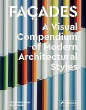 Façades: A Visual Compendium of Modern Architectural Styles