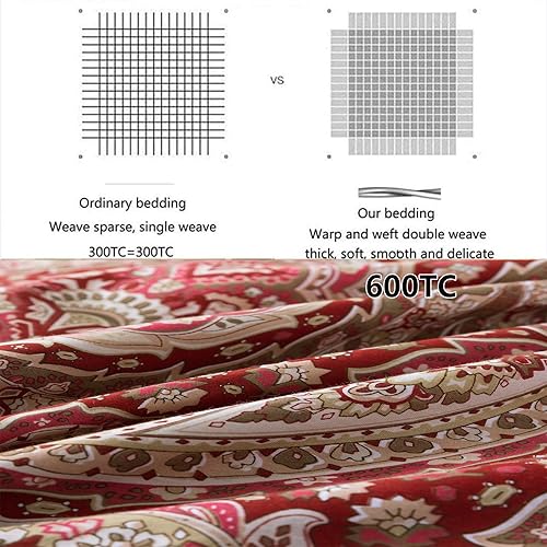 Miniatura 5 de FADFAY Juego de funda de edredón de cachemira 100% algodón, ultra suave, rojo y beige, reversible, con cierre de cremallera oculto, 3 piezas, 1