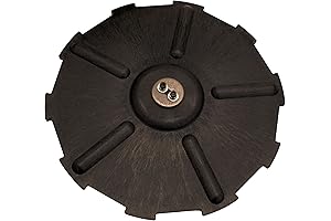 Hornady Case Feeder Plate (Small Rifle) – 095314