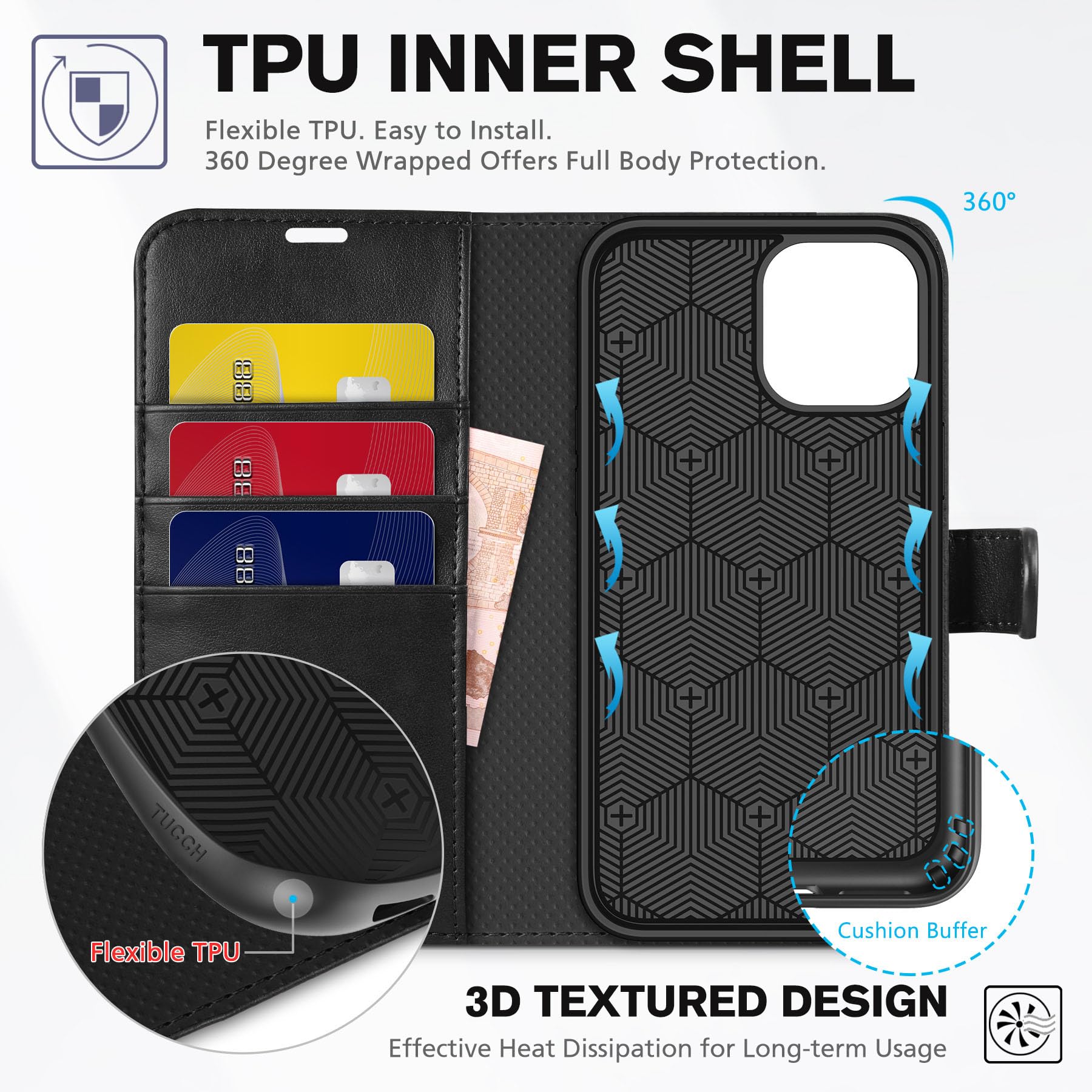 TUCCH Custodia per iPhone 12/12 Pro Cover Antiurto Pelle Sintetica Portafoglio Magnetica Flip con Chiusura RFID Blocco Tasca Carte Portacellulare Compatibile con iPhone 12/12 Pro (6,1" 2020), Nero