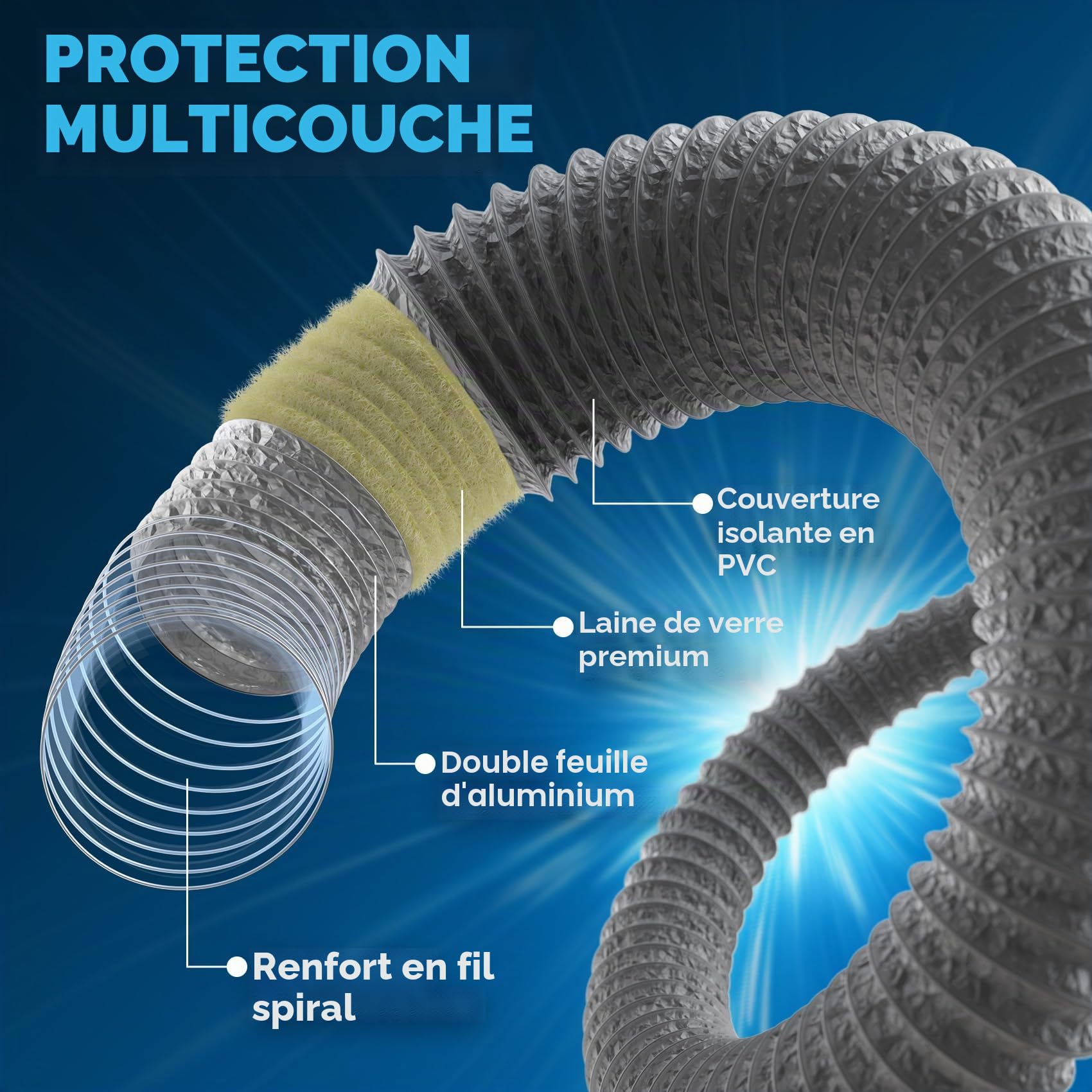 Hon&Guan Tuyau d'évacuation d'air en Aluminium - Isolant Thermique et Acoustique 105-110 mm Conduit Tube de Ventilation Flexible pour Climatisation, Aérateur, Sèche-linge, Hotte (ø 100 mm*1.2 m)