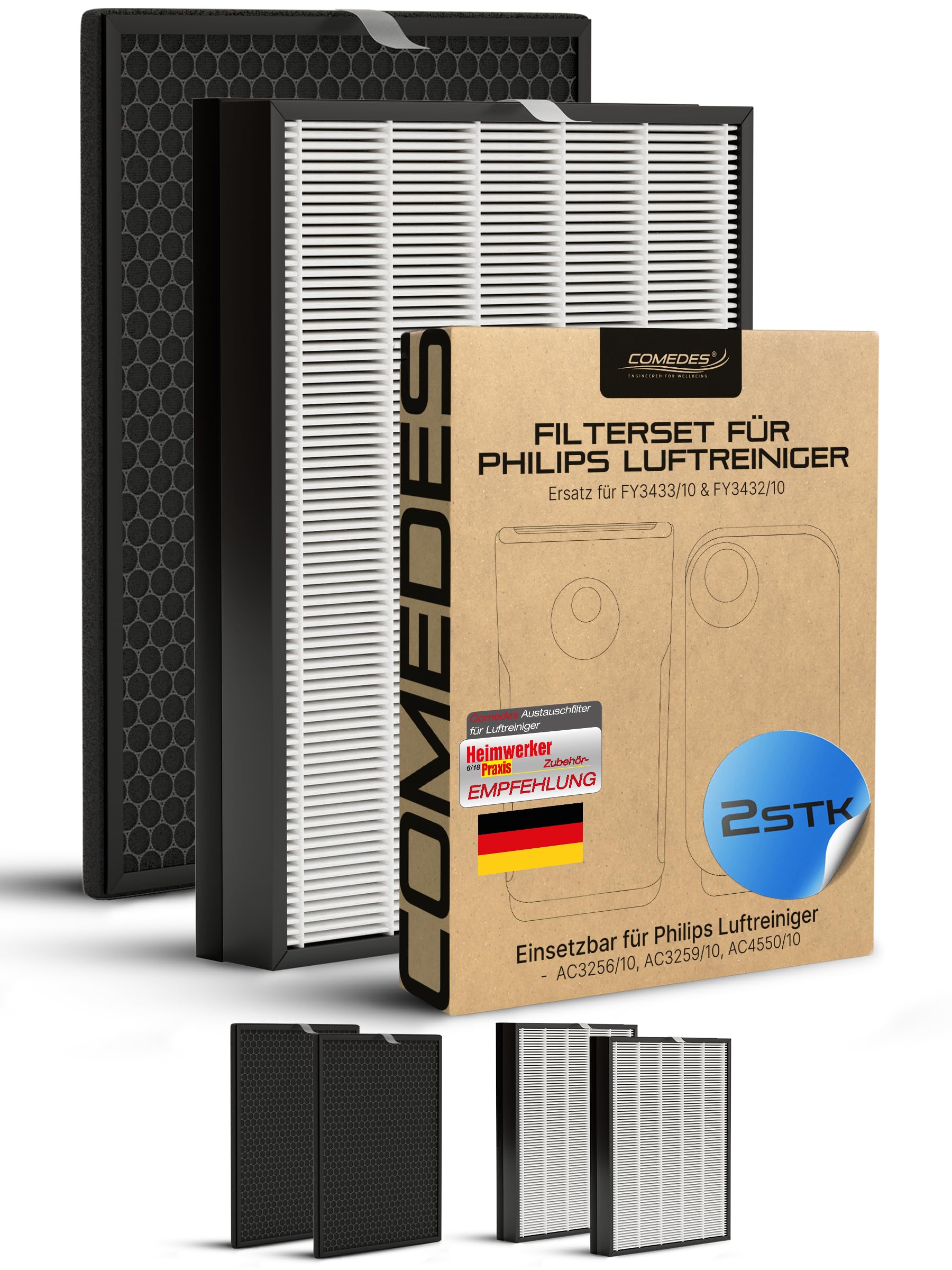 Filtri Ricambio Per Purificatore Philips AC3256/AC3259/AC4550 - HEPA E Carbone Attivo - Foto 4