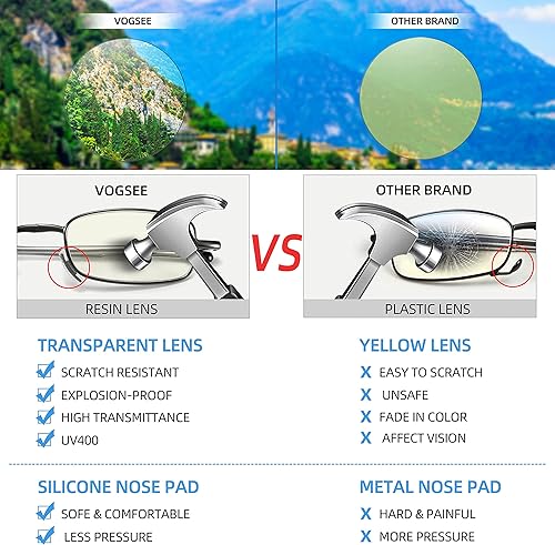 Miniatura 5 de VOGSee Gafas de lectura con bloqueo UV de luz azul, lectores de bisagra de resorte plegables compactas con almohadilla de nariz suave para hombres y