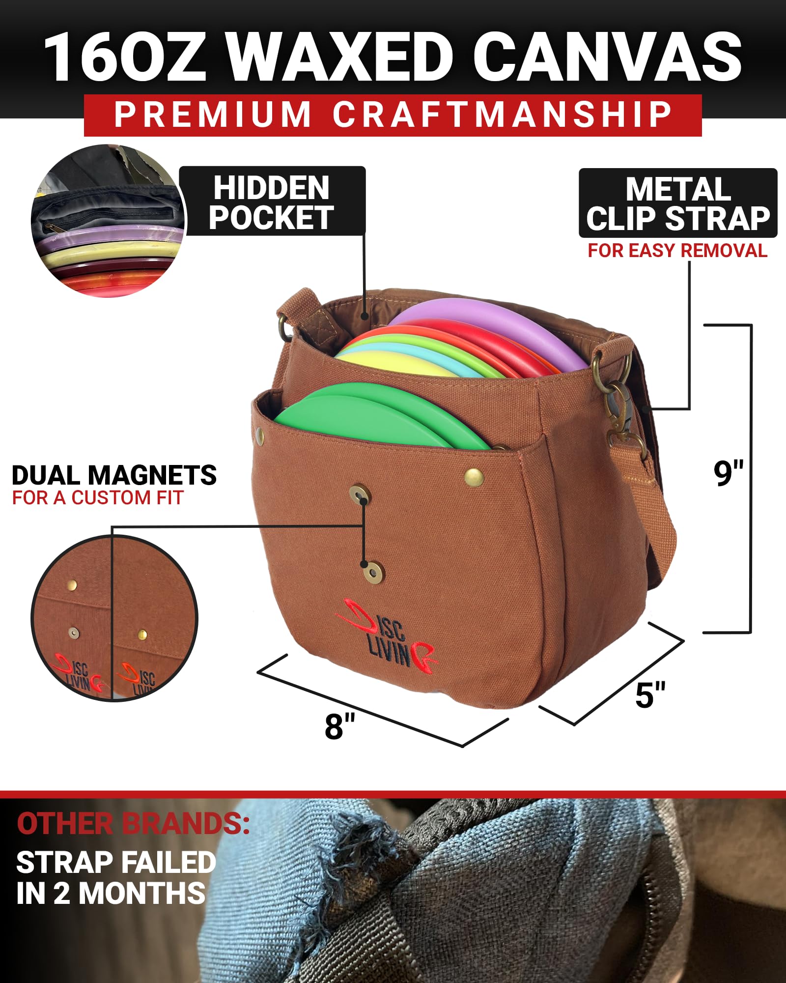 Sacca da golf per dischi, borsa da golf Frisbee, leggera, adatta fino a 10 dischi, cinghia da cintura, imbottitura con tracolla regolabile, design a doppio bottone frontale, tela