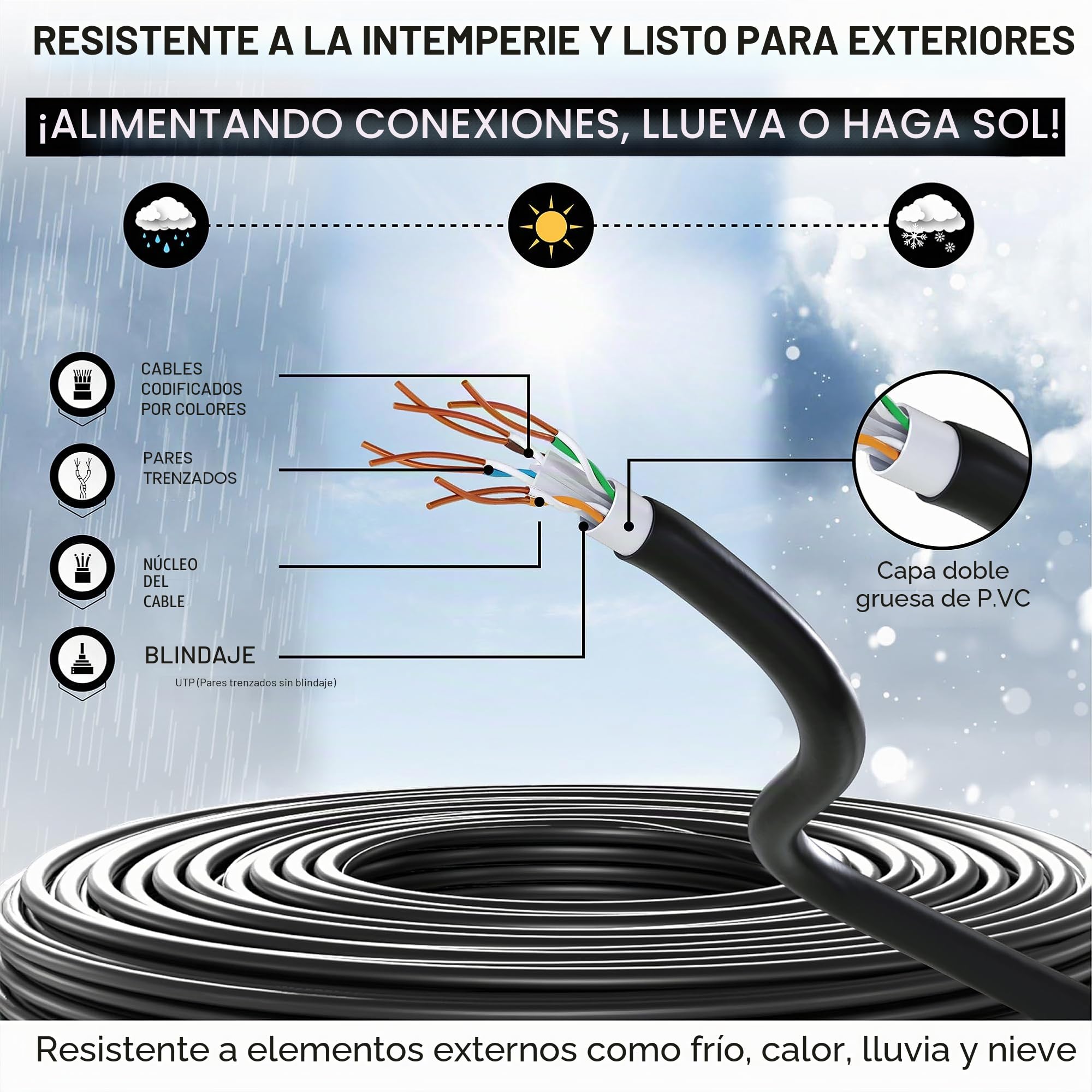 Mr. Tronic Impermeables Exteriores Cable Ethernet Cat 6 De 100m, Bulk Cable de Red LAN Para Internet Rápida & Fiable - AWG24 Cat6 a Granel, 1 Gbps Internet UTP CCA (100 Metros, Negro)
