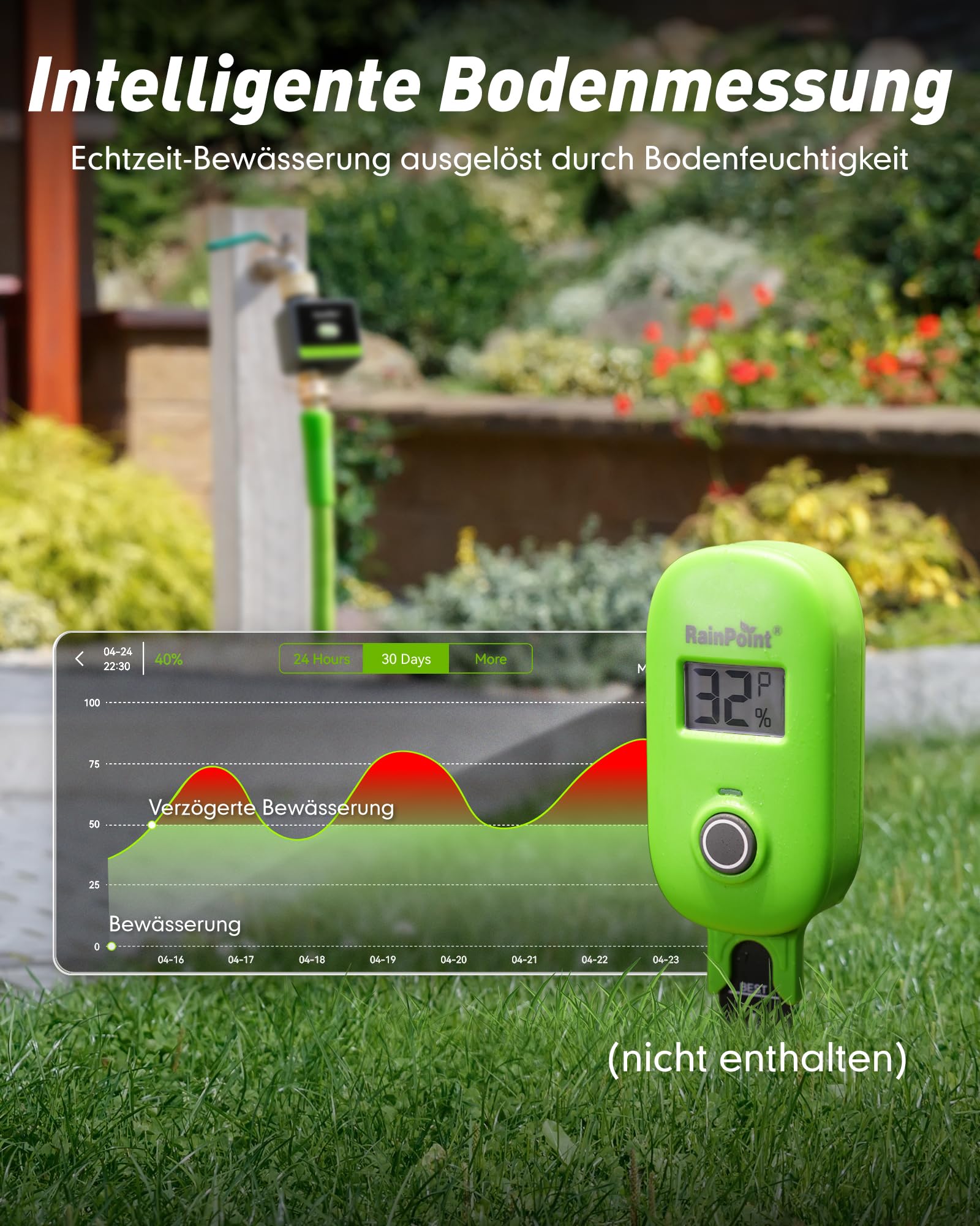 RAINPOINT Bewässerungscomputer WLAN, Smart WiFi Bewässerungssteuerung mit Messing EIN- und Auslass & 100m Gateway, Wetter/Boden-basierte Automatische Bewässerung für Garten & Rasen, Schwarz