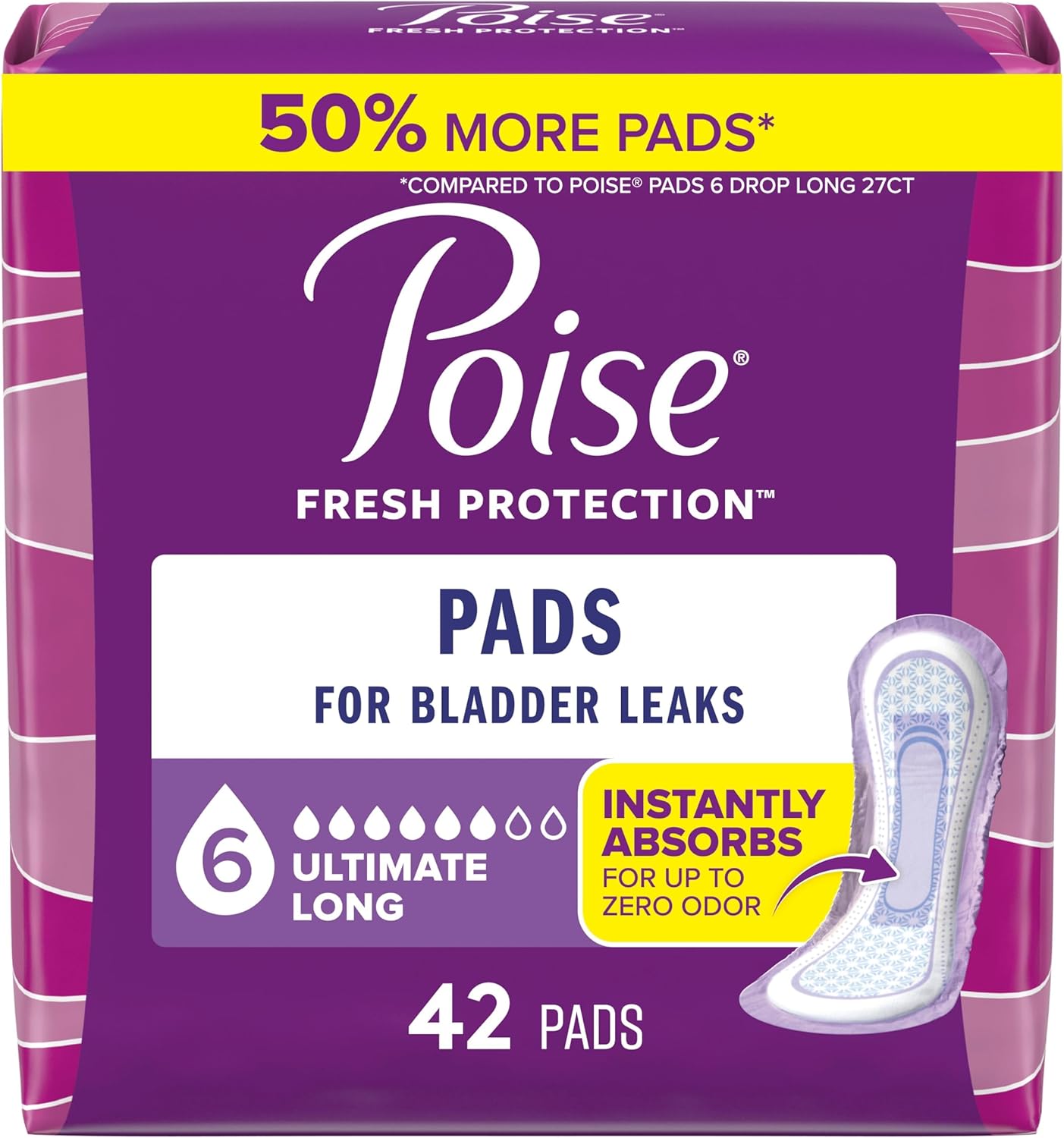 Poise Incontinence Pads & Postpartum Incontinence Pads, 6 Drop Ultimate Absorbency, Long Length, 42 Count, Packaging May Vary Long Length 42