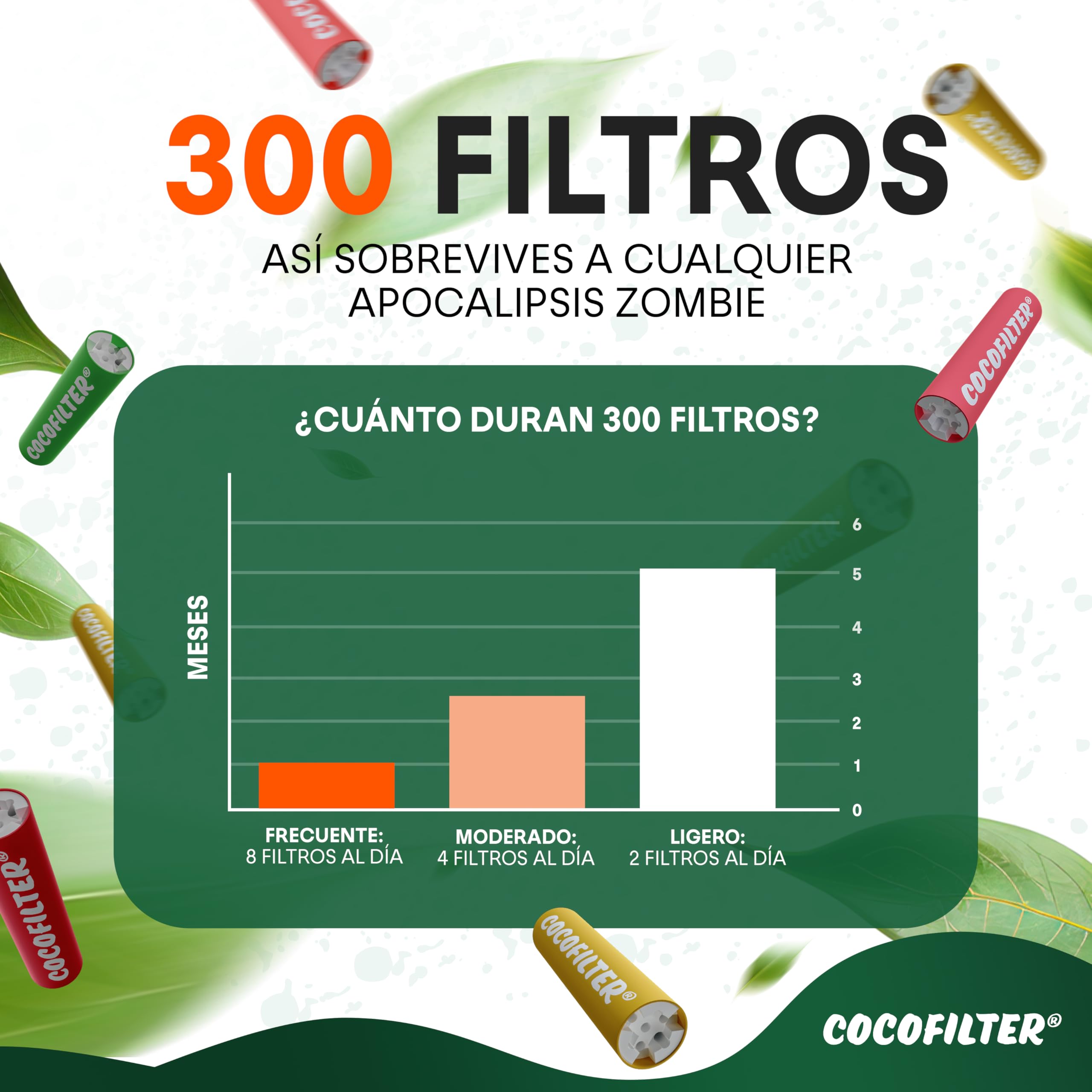 Filtros de carbón activado 6mm de cáscara de coco [550 uds.] | 500 + 50 puntas de filtro slim naturales con extremos de cerámica para cigarrillos liados a mano, 27mm, en bolsa resellable