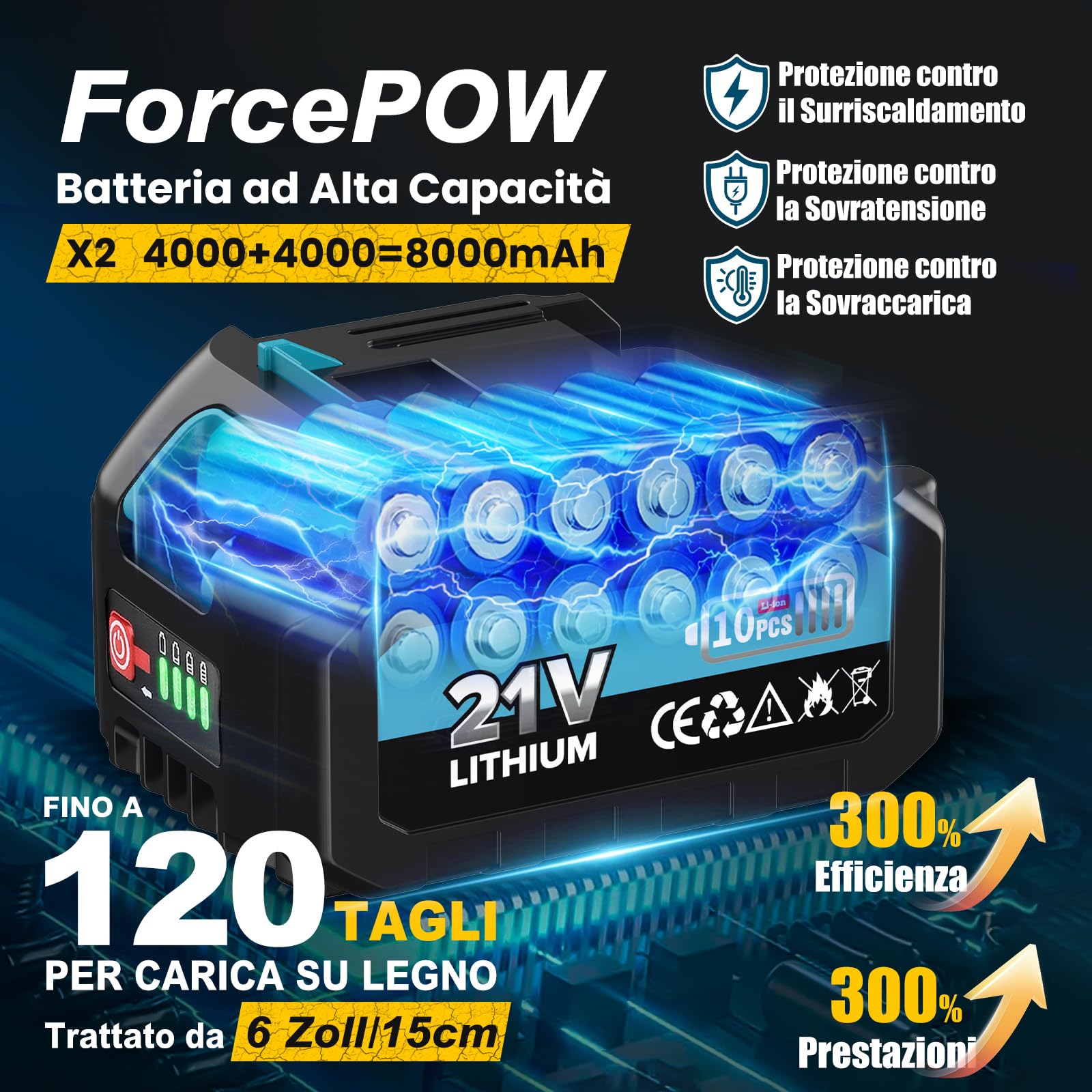 Mini Motosega a Batteria per Potatura con 8000mAh Batterie, 6 Pollici Motosega Elettrica con Pompetta Olio, Sega a Batteria per Potatura per il Taglio del Legno Giardini