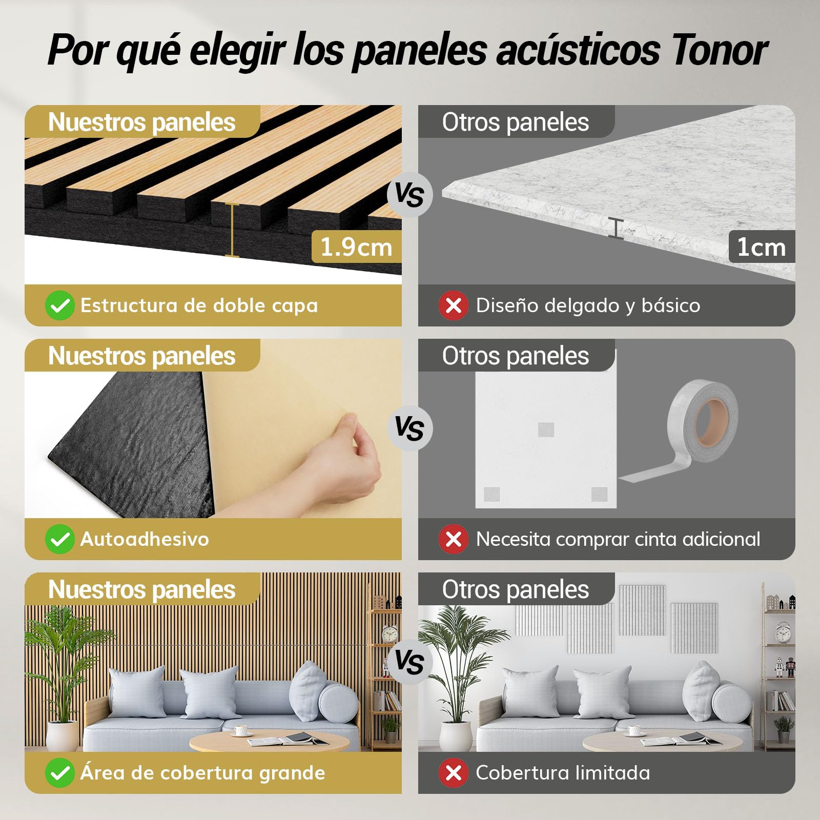 TONOR Lote de 4 Paneles acústicos autoadhesivos en Chapa de Madera, 120 x 60 x 1,9 cm (2,88 m²), Paneles murales 3D, Aspecto Madera para decoración de Paredes, Oficina, salón, Roble