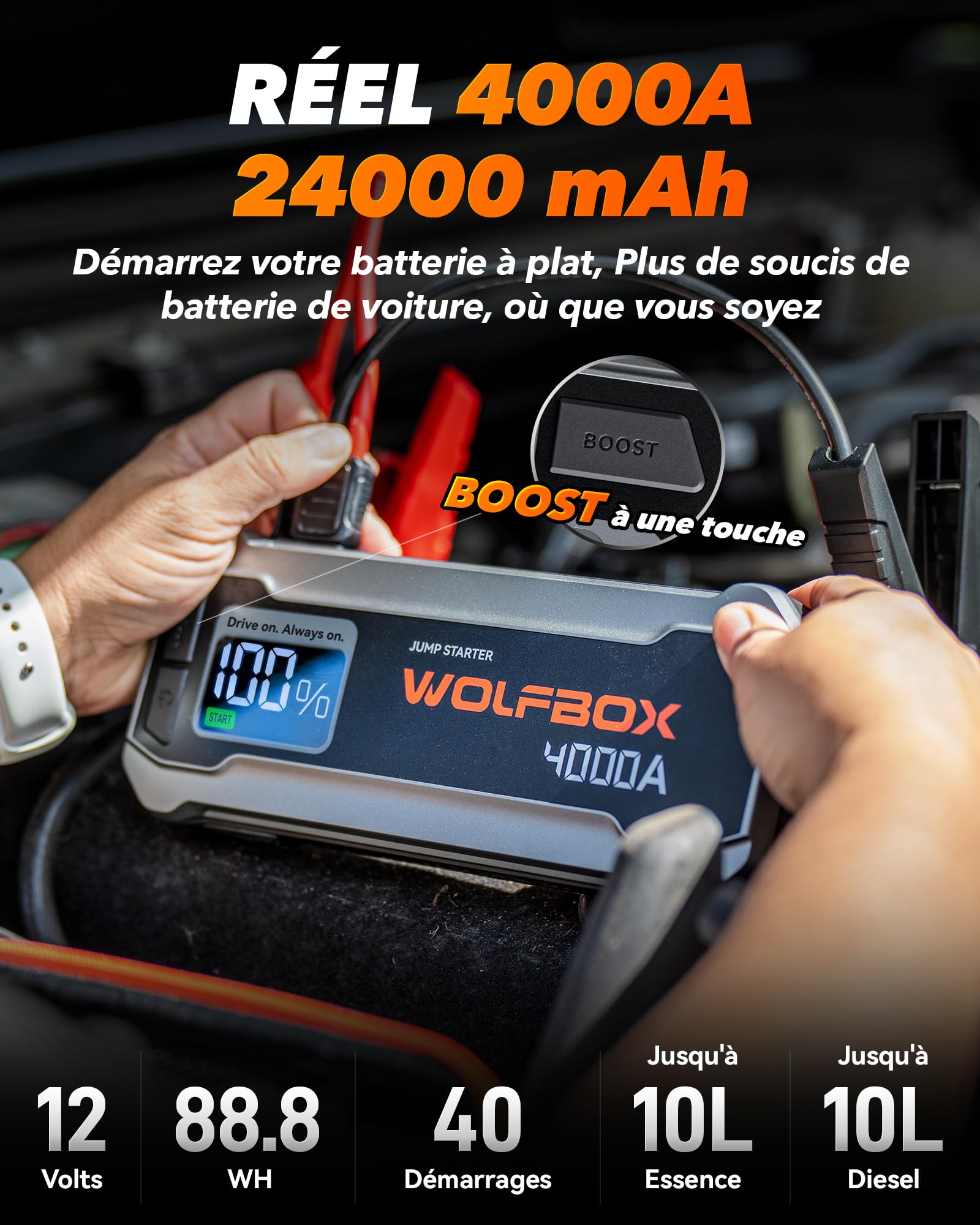 WOLFBOX Booster Batterie Voiture 4000A, Démarreur de Batterie Portable 24000mAh (Moteur Essence 10L et Diesel 10L), 12V Jump Starter avec Chargeur Rapide 65W, Écran LCD, lumière LED