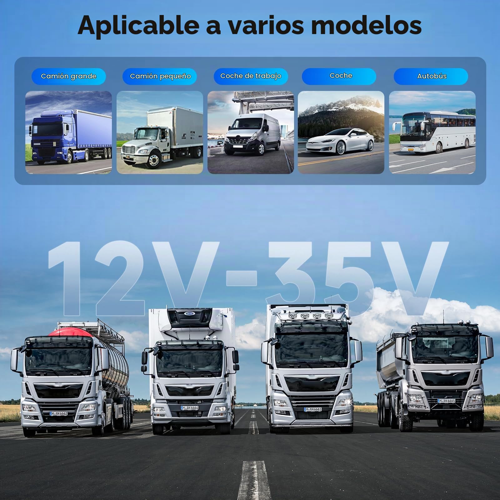 Rimoody Cámara de Visión Trasera 9 Pulgadas Monitor LCD con 2 Cámaras Traseras AHD Resistente al Agua IP69 Visión Nocturna con Cable de 10M para Camionetas Camionetas Autocaravanas pequeñas Caravanas