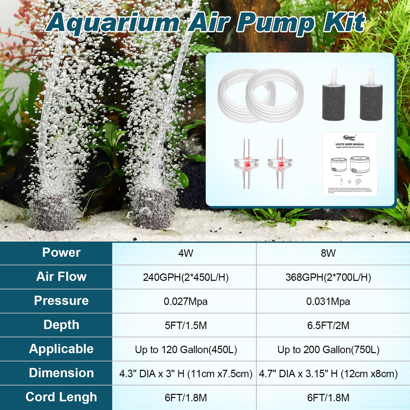 hygger Bomba Aire Acuario, 4W/8W Dual Outlet Powerful Fish Tank Oxygen Air Pump, Regulable Ossigenatore per Acquario Up to 450L/750L Aquariums