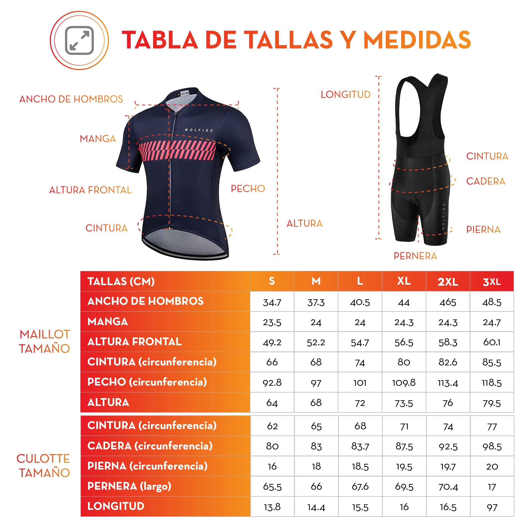 WOLFIRE Ropa Ciclismo Hombre con Gel Pad Bib Acolchado, Maillot y Culot MTB para Verano