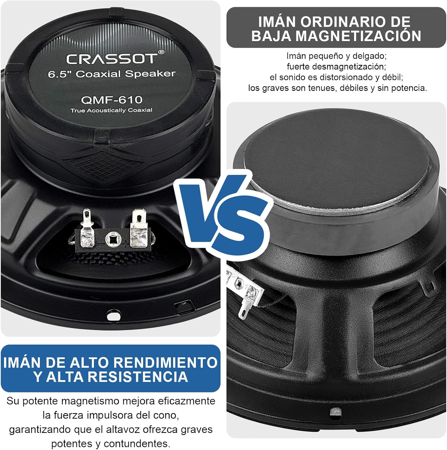 6.5 Inch Car Door Coaxial Speakers, 4 Ohm 50W RMS 500W Max, Easy Install Front Door Car Audio Speakers with Rich Bass, Compatible with Most Factory Speaker Locations - 1 Pair