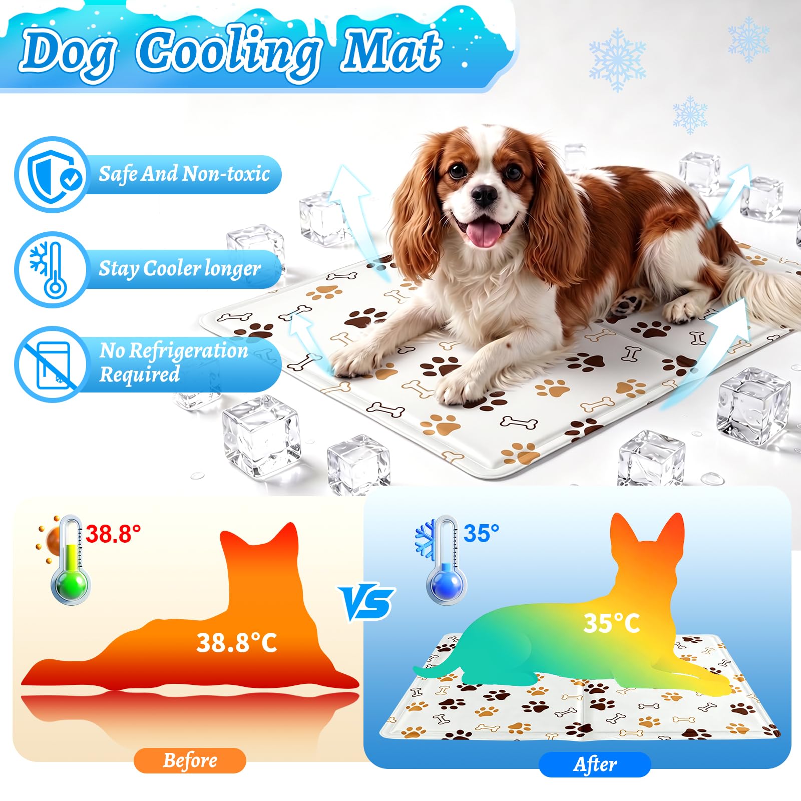 Refrigeración para Perro Gatos,50x40cm Alfombrilla Refrigerante,Manta Refrigerante Perro,Automática enfriamiento,Impermeable y Resistente,Fácil de Limpiar Alfombrilla Refrescante