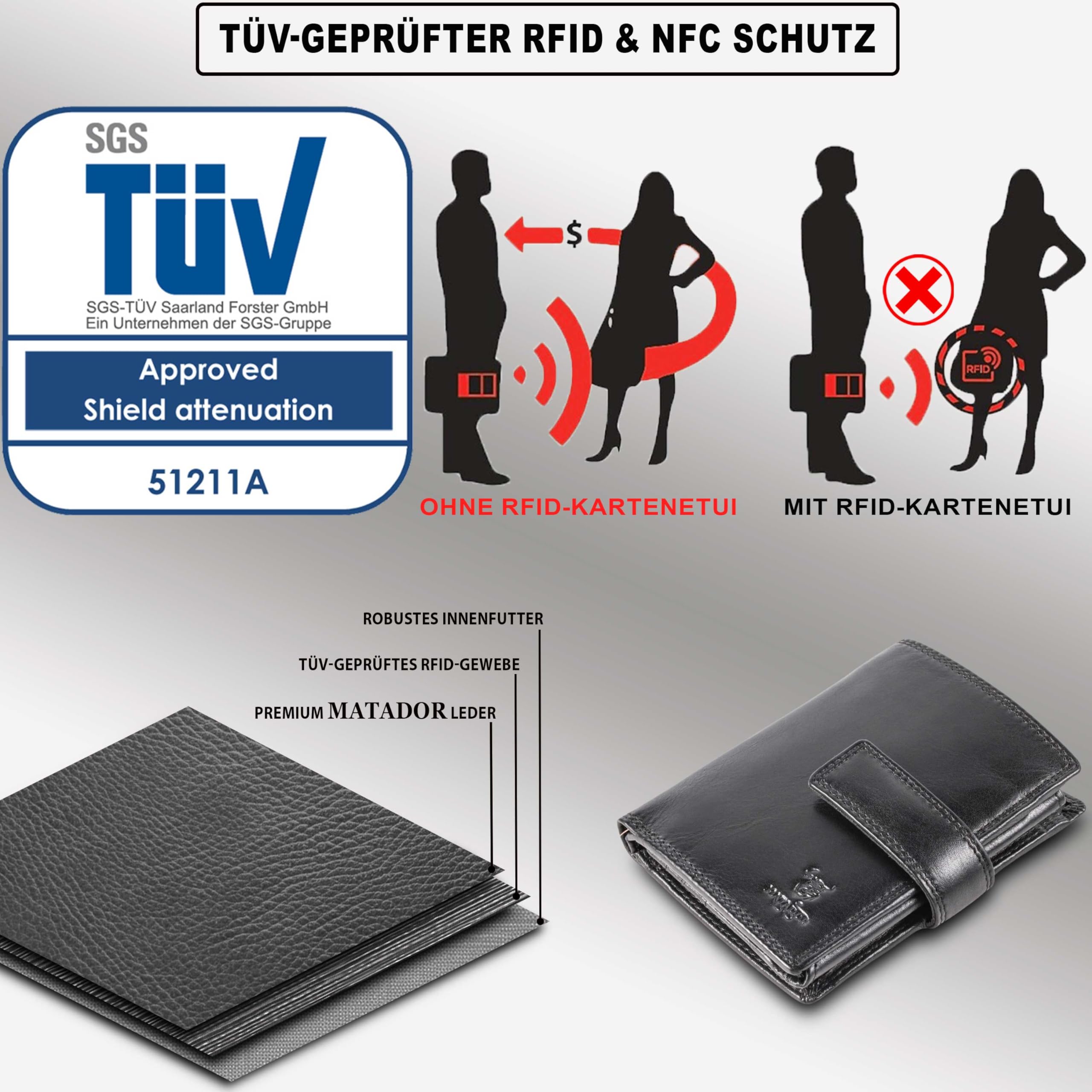 MATADOR® - Cartera para Motorista de Piel con Cadena certificada TÜV Protección RFID