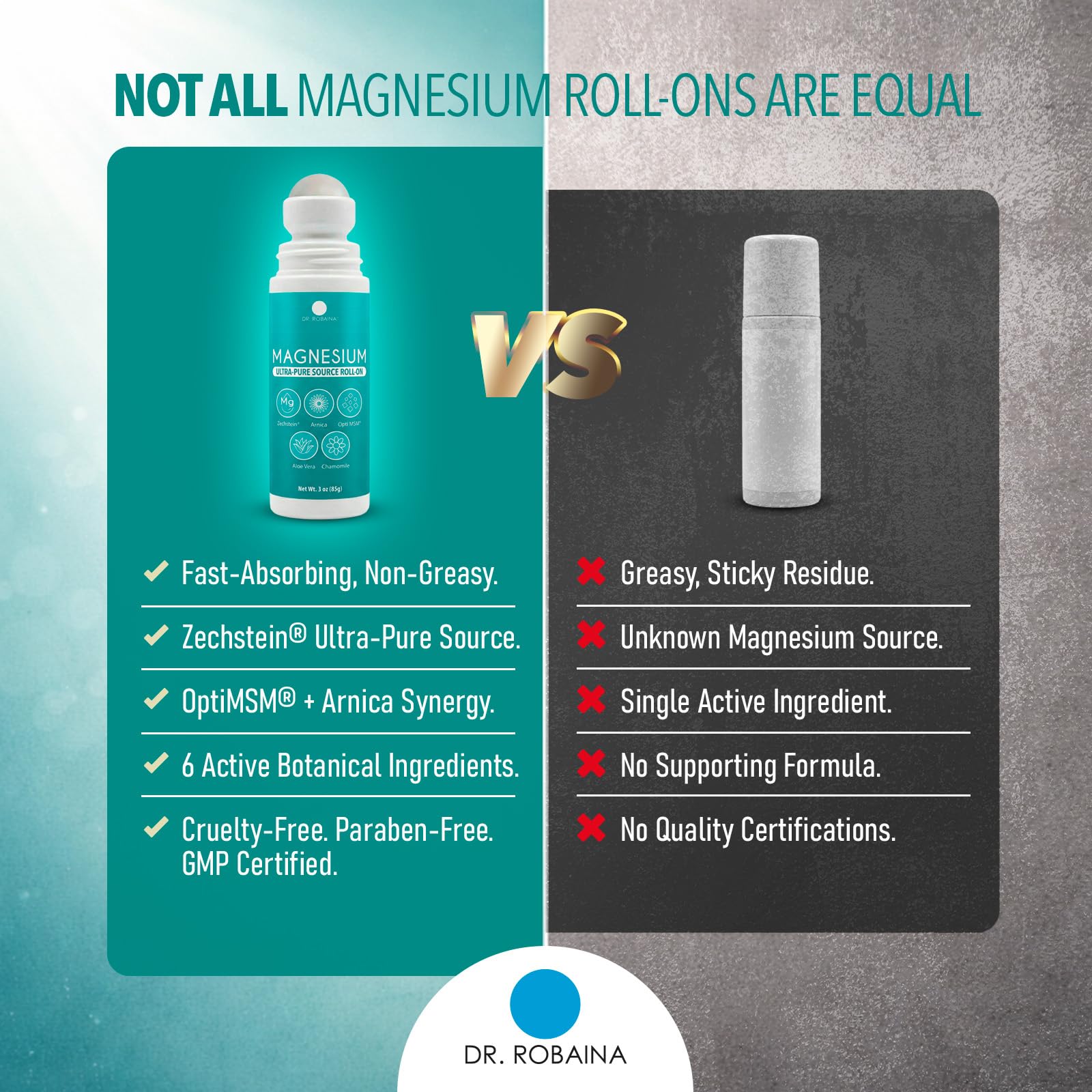 Dr. Robaina Magnesium Roll On – Zechstein Magnesium Chloride with Arnica & OptiMSM for Targeted Muscle Comfort, Active Recovery & Tired Feet, 3 oz — Amazon image 7