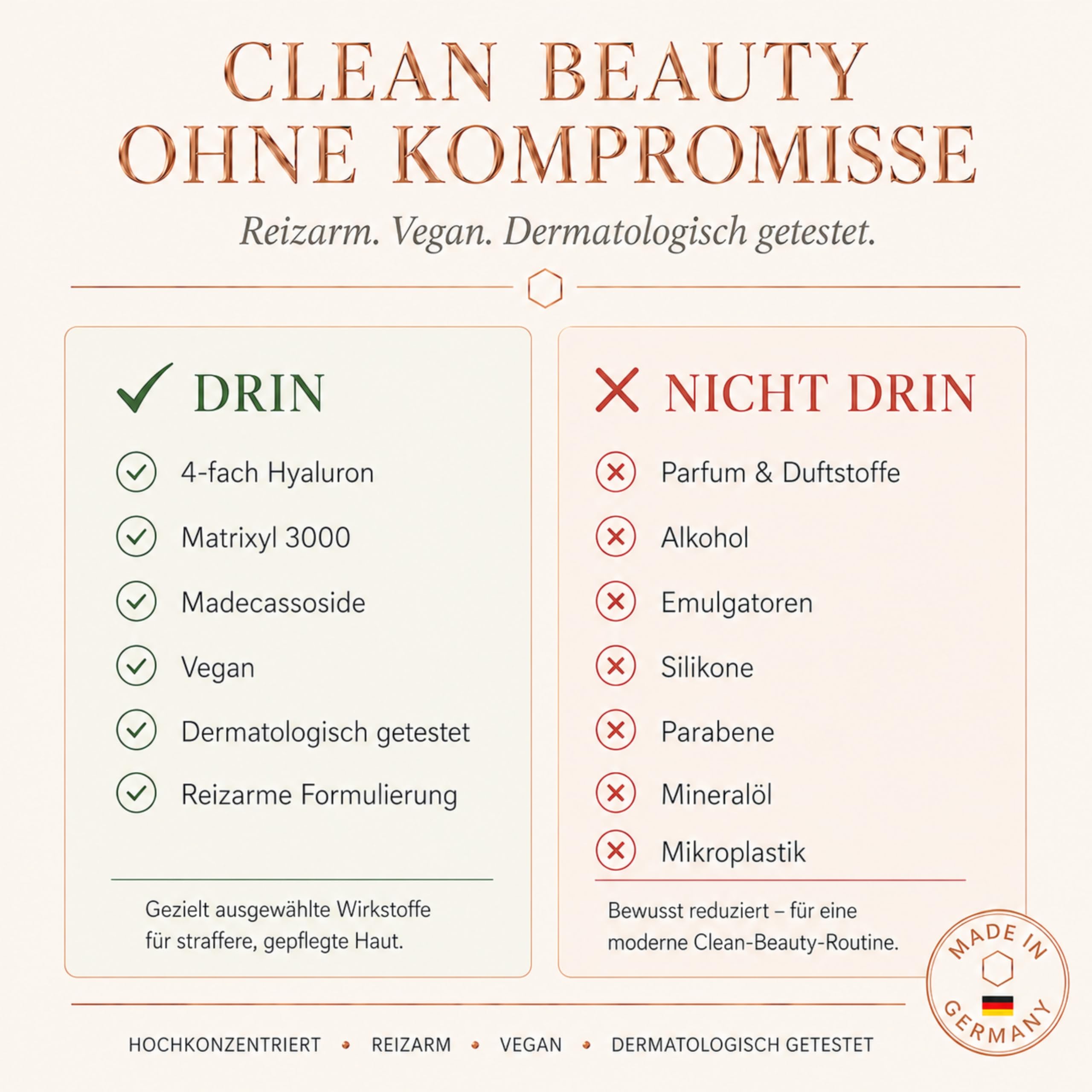 Anti Falten Serum Hochdosiert mit 4-fach Hyaluronsäure Matrixyl 3000 & OLT® - Anti-Aging Hyaluron Gesichtsserum gegen Tiefenfalten - Reife Haut Frauen Männer 30ml Made in Germany