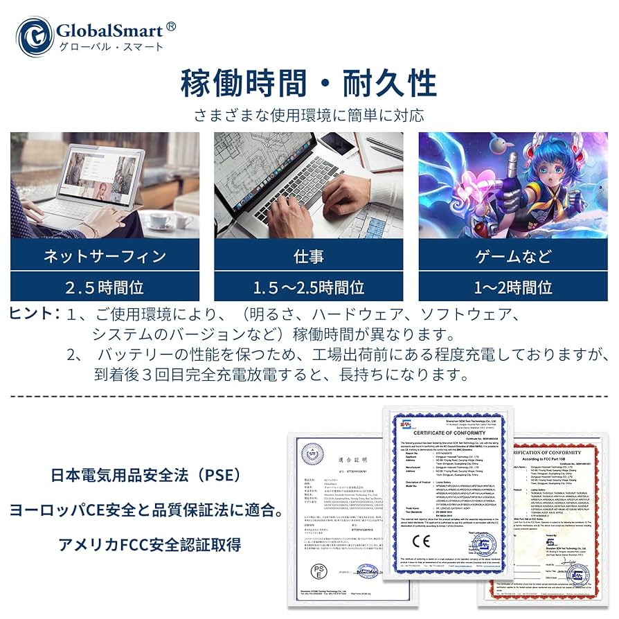 バッテリー新品MacBook Pro Microsoft Office 2021 Amazon | Runpower 【PSE認証済み】 置換MacBook A1493/A1582