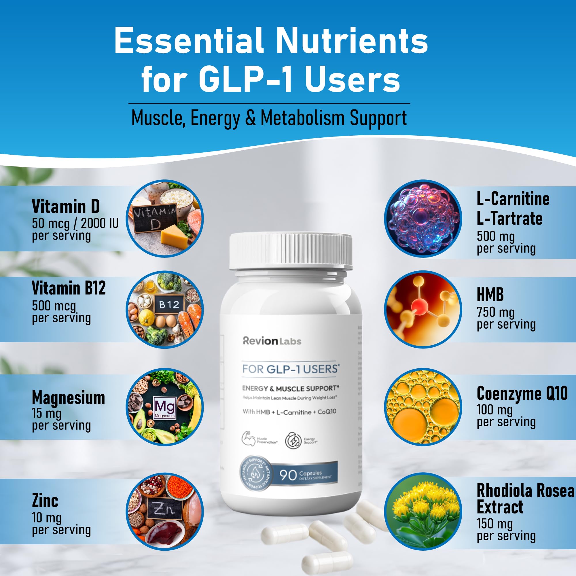 Supplement for GLP-1 Users - Lean Muscle Energy Metabolic — Amazon image 5
