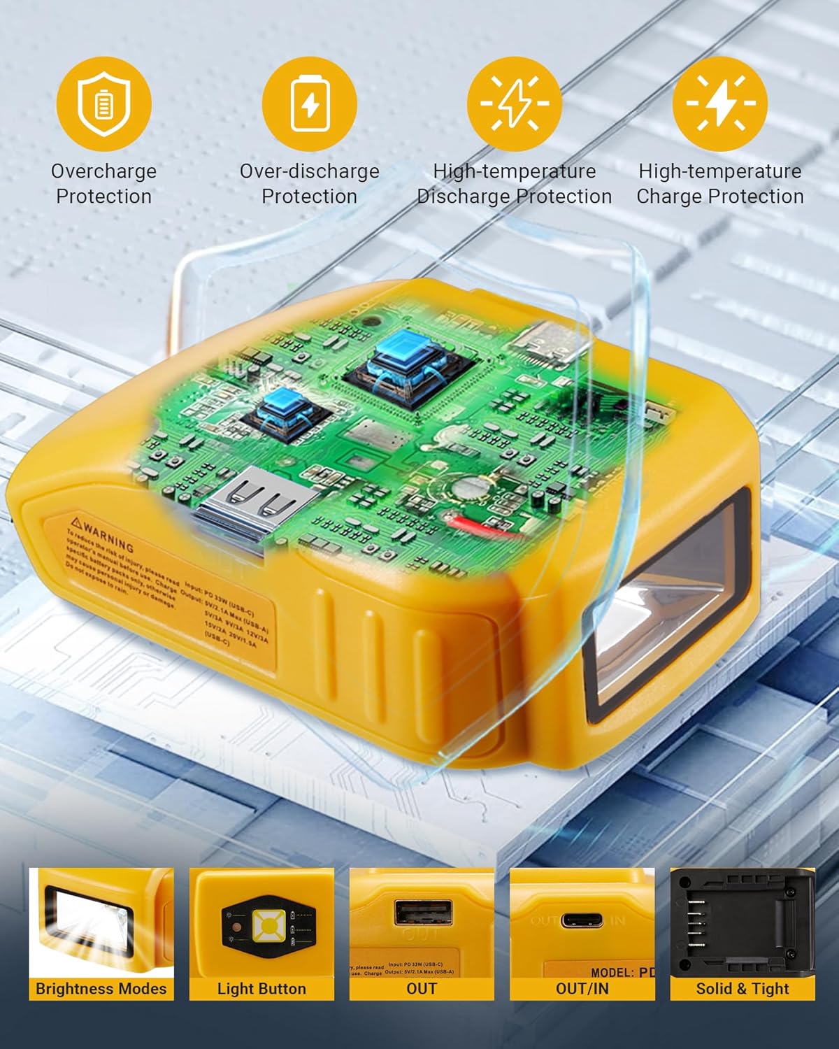 33W Portable USB Max Charger Adapter for Dewalt 20V/60V/18V/14.4V Battery, Compatible with Dewalt 20 Volt Battery with Type-C Fast Charging Input & USB Ports Output (USB Charger【LED Light】) - Image 4