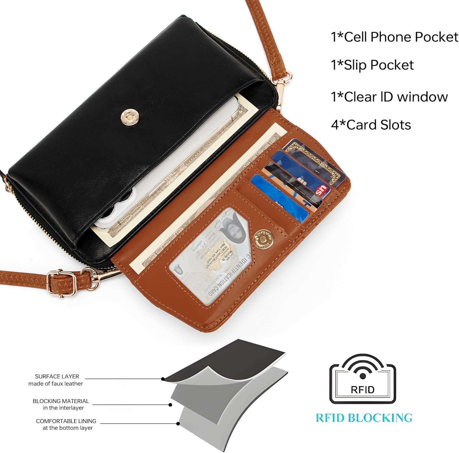 Small Crossbody Bag for Women, Vegan Leather Wristlet Wallet Clutch Purse Cell Phone Shoulder Bag