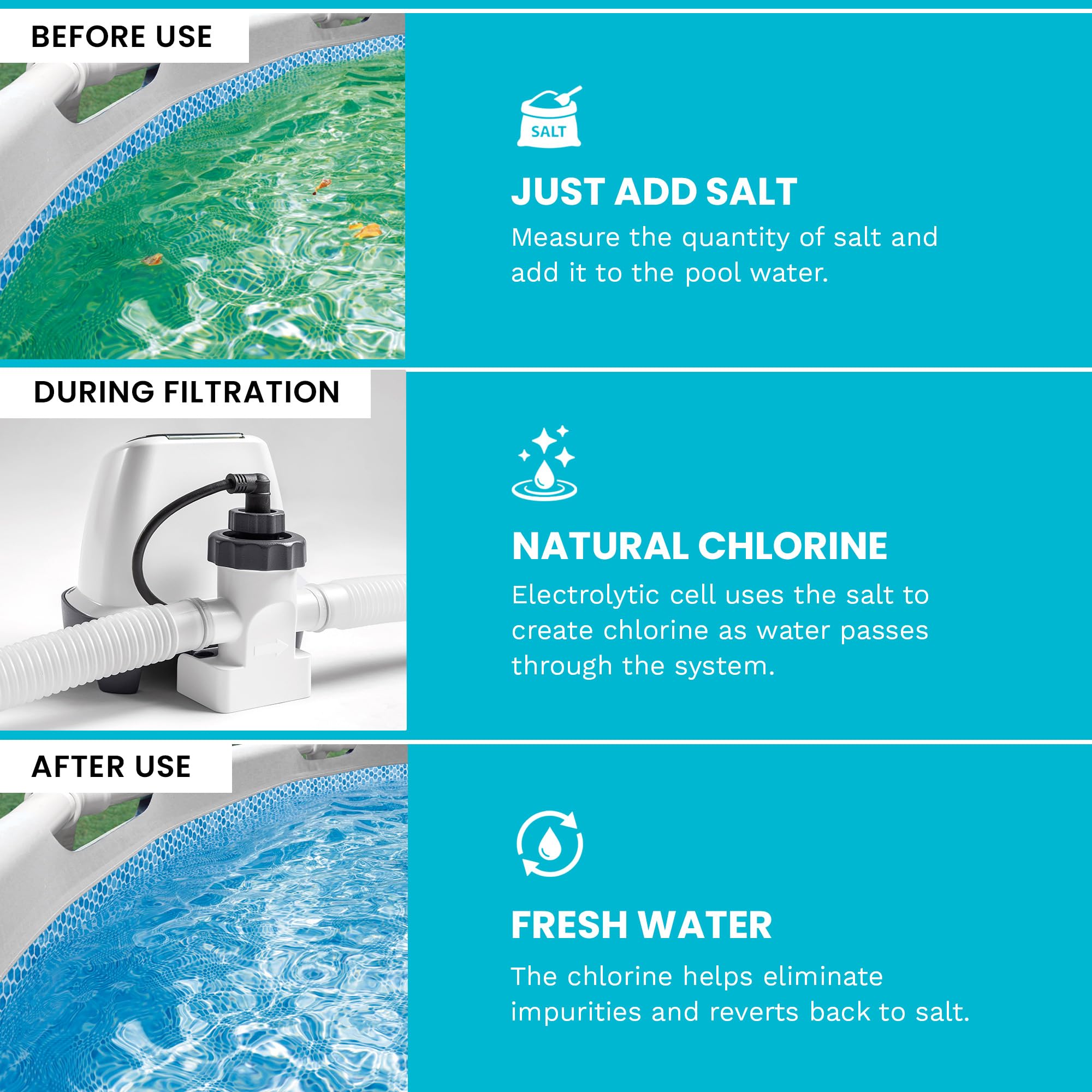 Amazon.com : INTEX Krystal Clear Saltwater Pool Chlorine System