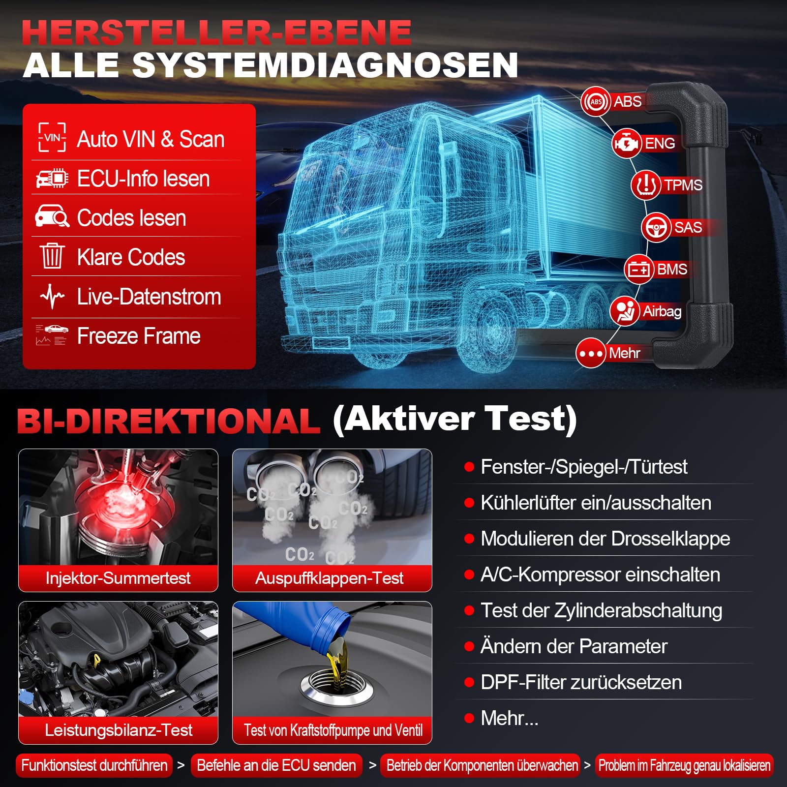 LAUNCH X431 PRO3 ACE OBD2 Auto Diagnosegerät mit DBScar VII,Kfz-Scan-Tool Topologie Mapping,Online-Codierung,CANFD&DoIP,55+Dienste,FCA,OBD1-Adapter-Koffer,10.1 Zoll