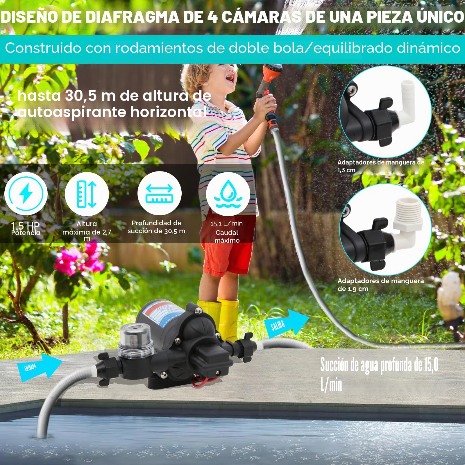 12V 4.0GPM/15.0LPM 3.1 bar 33S Bomba de presión on autocebado Bomba de diafragma de agua a demanda, Arranque y Parada Automáticospara Autocaravanas, Yates, Jardín y Campistas