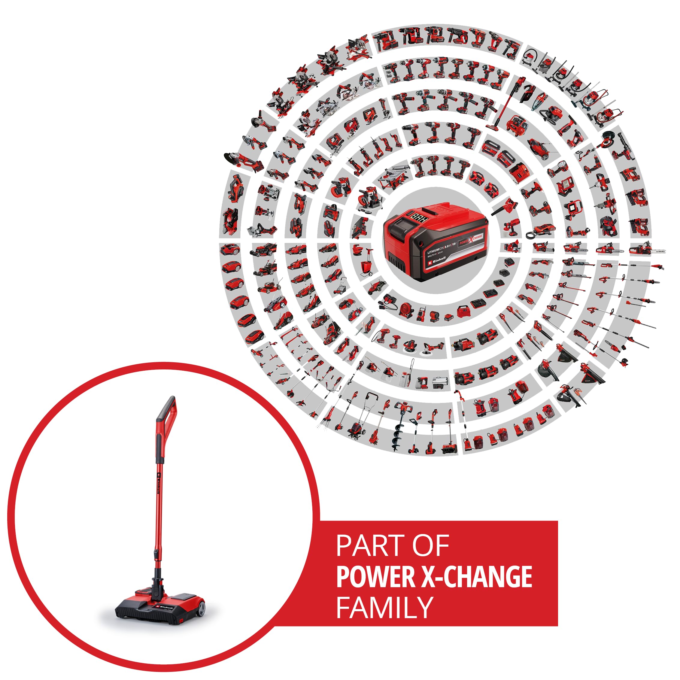 Escoba con batería TE-FS 18 Li-Solo Power X-Change de Einhell (18 V, rodillo de barrido de 250 mm de ancho, labio de limpieza, mango telescópico, sin bolsa, luz LED, incl. accesorios, sin batería)