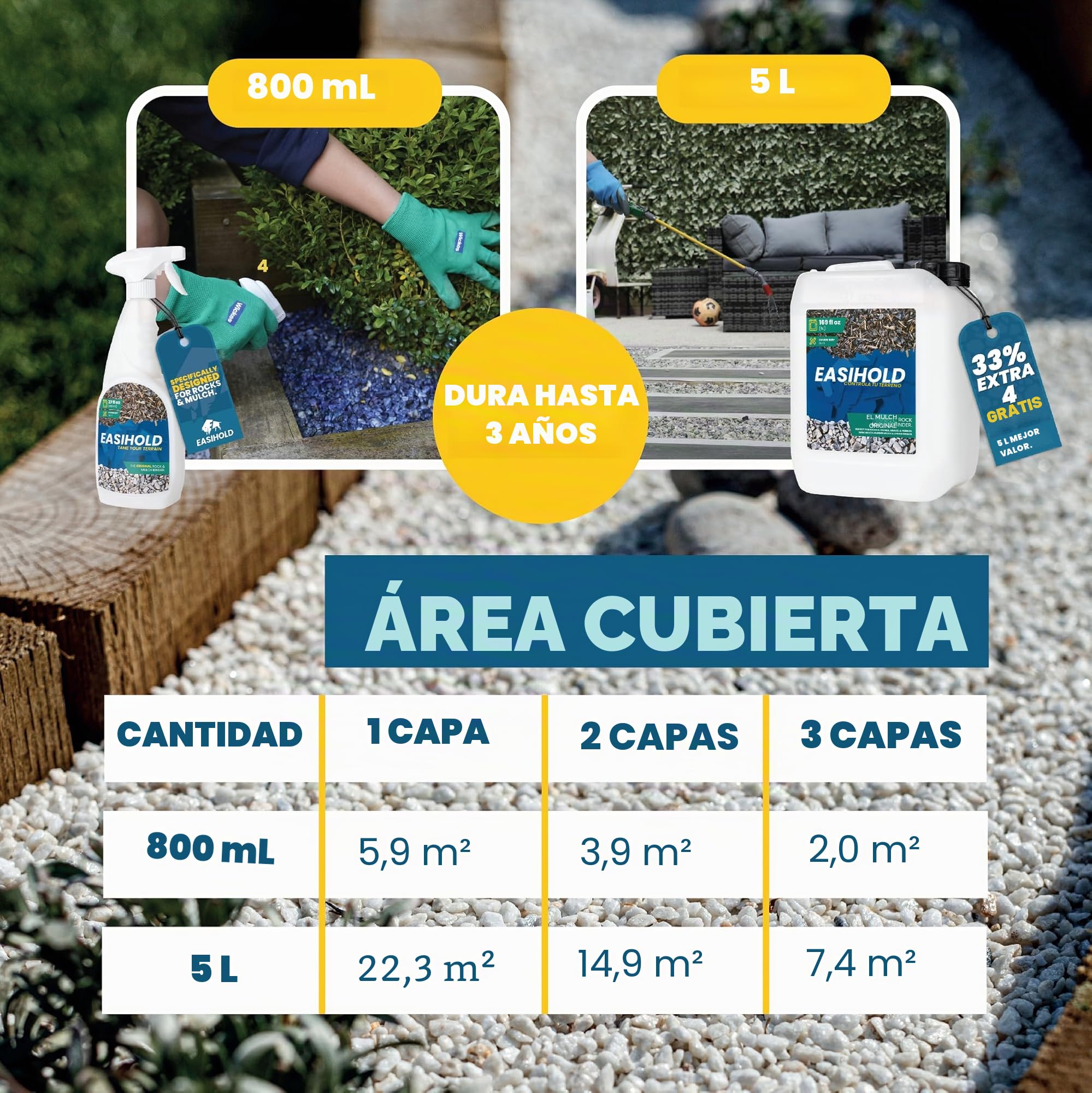 Vuba EASIHOLD ROCKS - Carpeta de grava de 2,5 l para pegar piedras, corteza y grava en bordes, patios y caminos de jardín. Dura hasta 3 años, no tóxico, listo para usar.