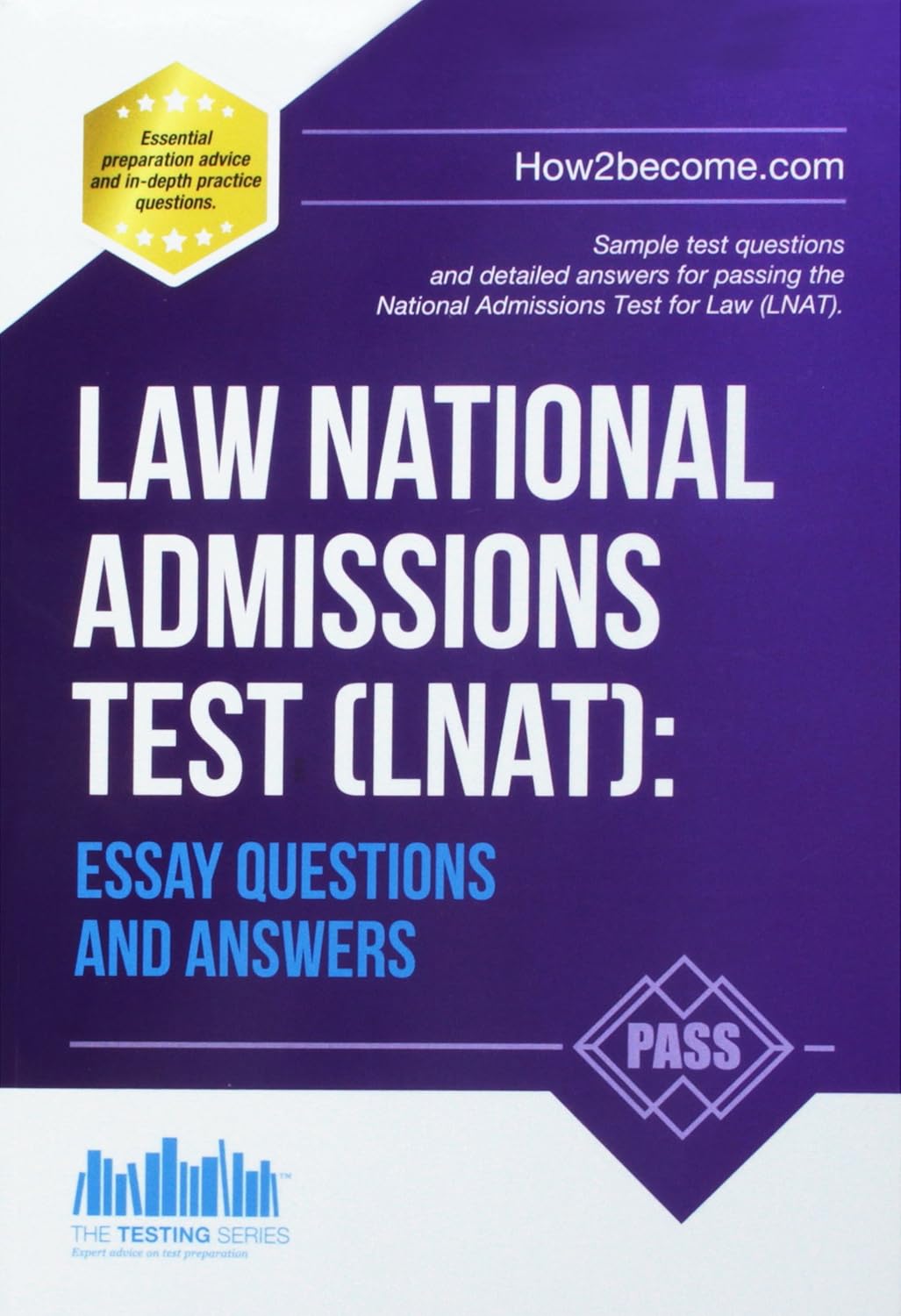 most common lnat essay questions