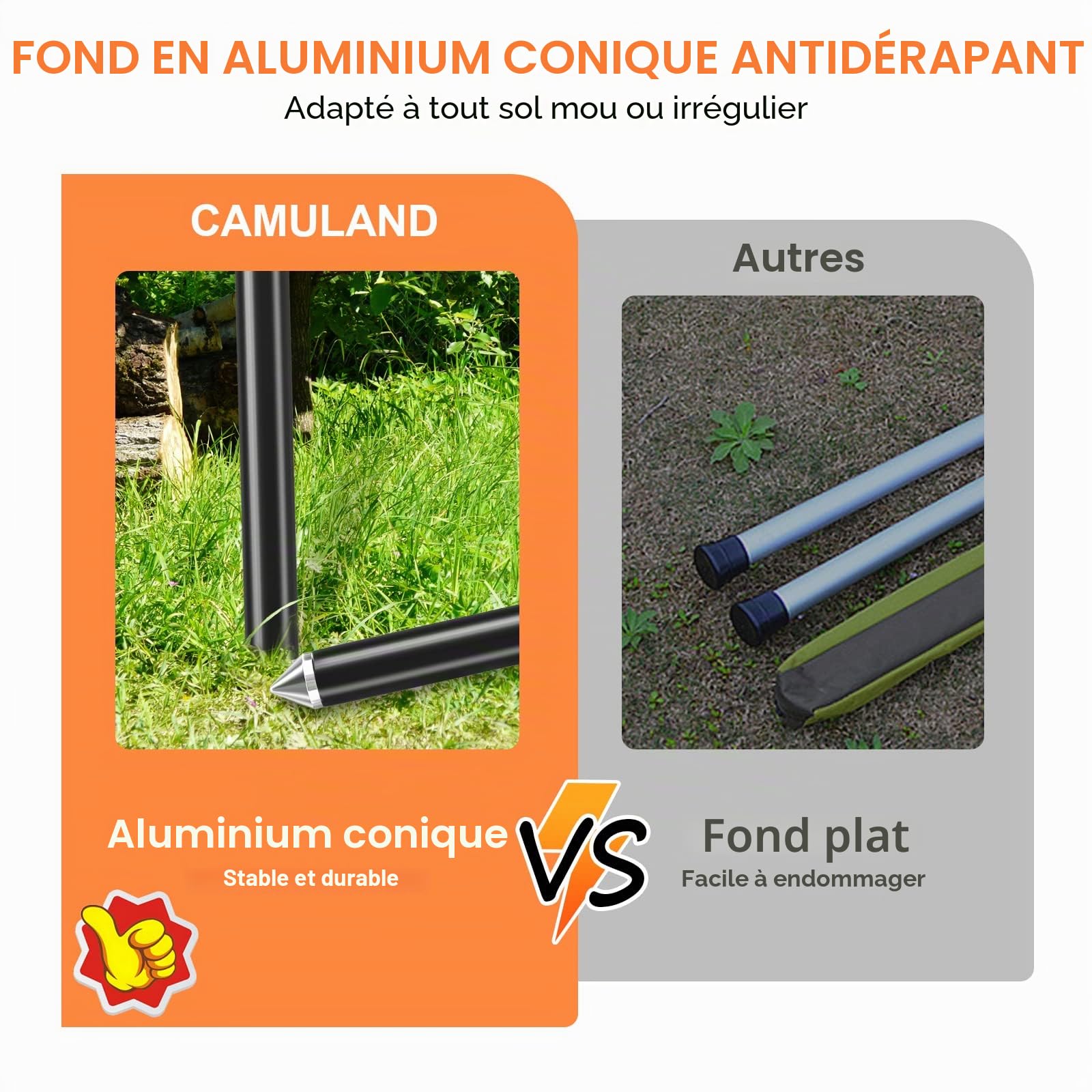 CAMULAND Barres de bâche, Poteaux de Tente Robustes Poteaux de Tente en Aluminium avec Fond Conique antidérapant, Poteaux de Tente télescopiques ajustablespour Camping, randonnée, hamac