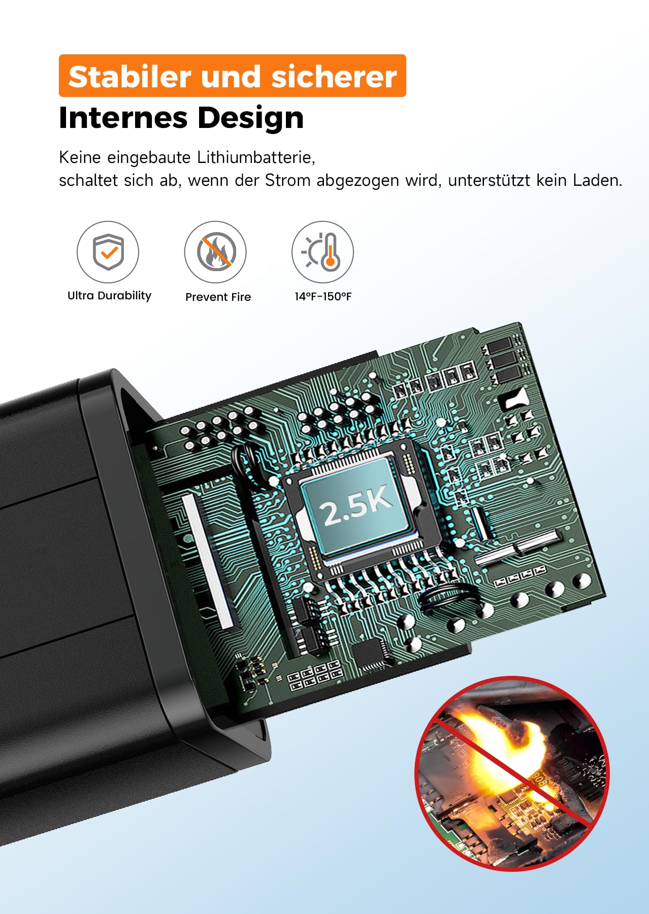 E-YEEGER 2,5K Dashcam Auto, Mini WiFi Dash Cam mit App, 1440P Front, 32GB, Nachtsicht, WDR, G-Sensor, Loop-Aufnahme, 24H Parkmodus, 1,47" IPS
