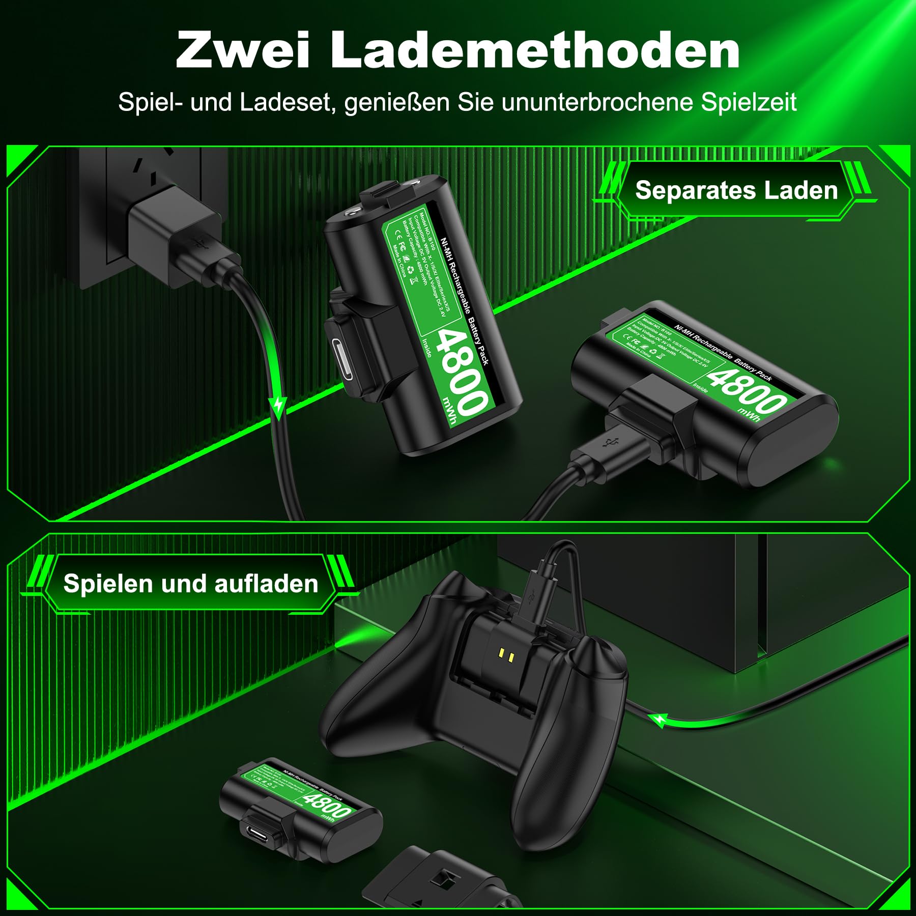 Akku für Xbox Controller, 2 x 4800mWh Wiederaufladbare Akku für Xbox Series X Controller mit 4 Batterie Abdeckung für X-Series X/S/X-One/One S/X/Elite Controller, Play and Charge Kit - 5