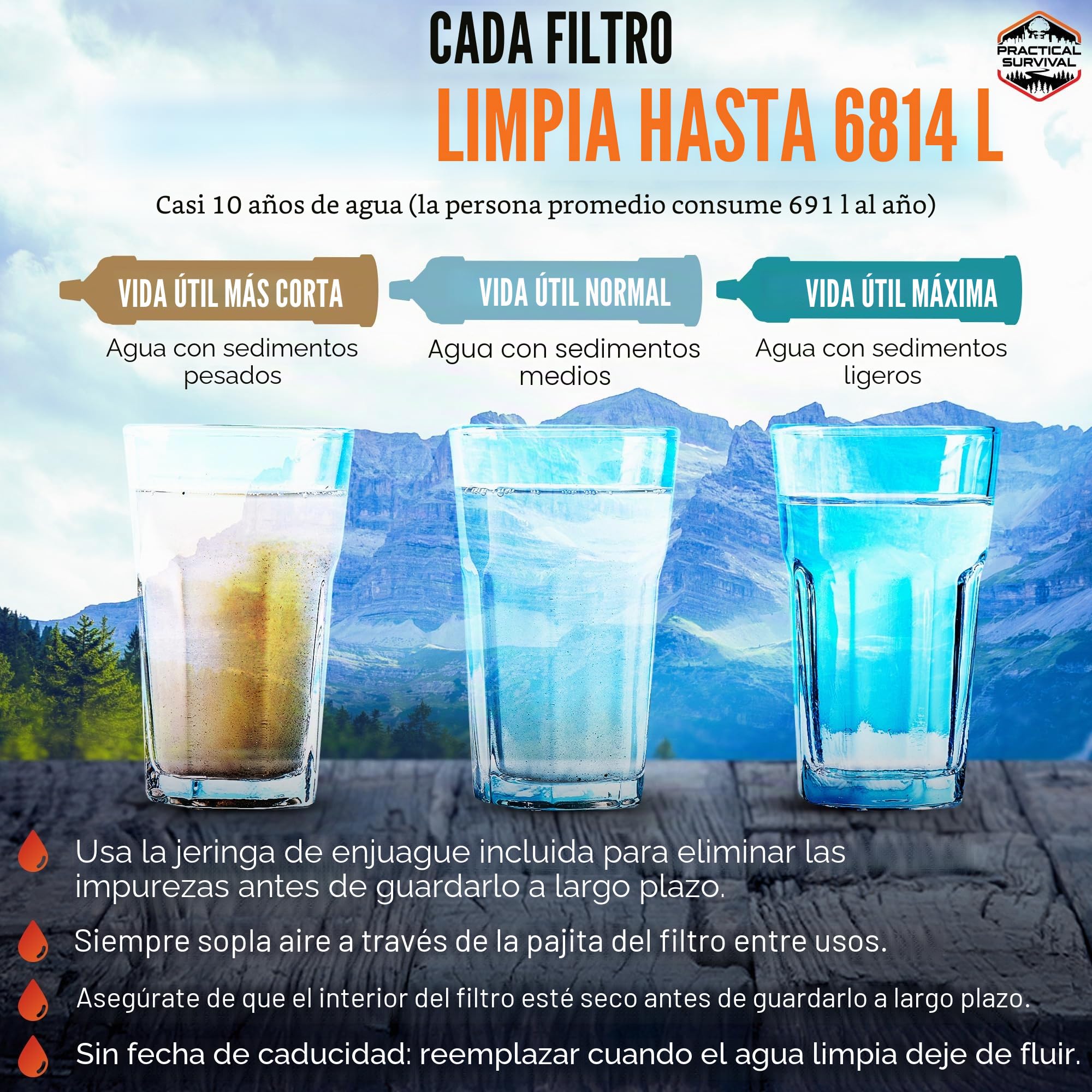 5 pajitas de agua de supervivencia de emergencia de alta capacidad, filtro de agua personal para camping, senderismo, viajes, ciclismo, supervivencia, preparación para emergencias, ligero,