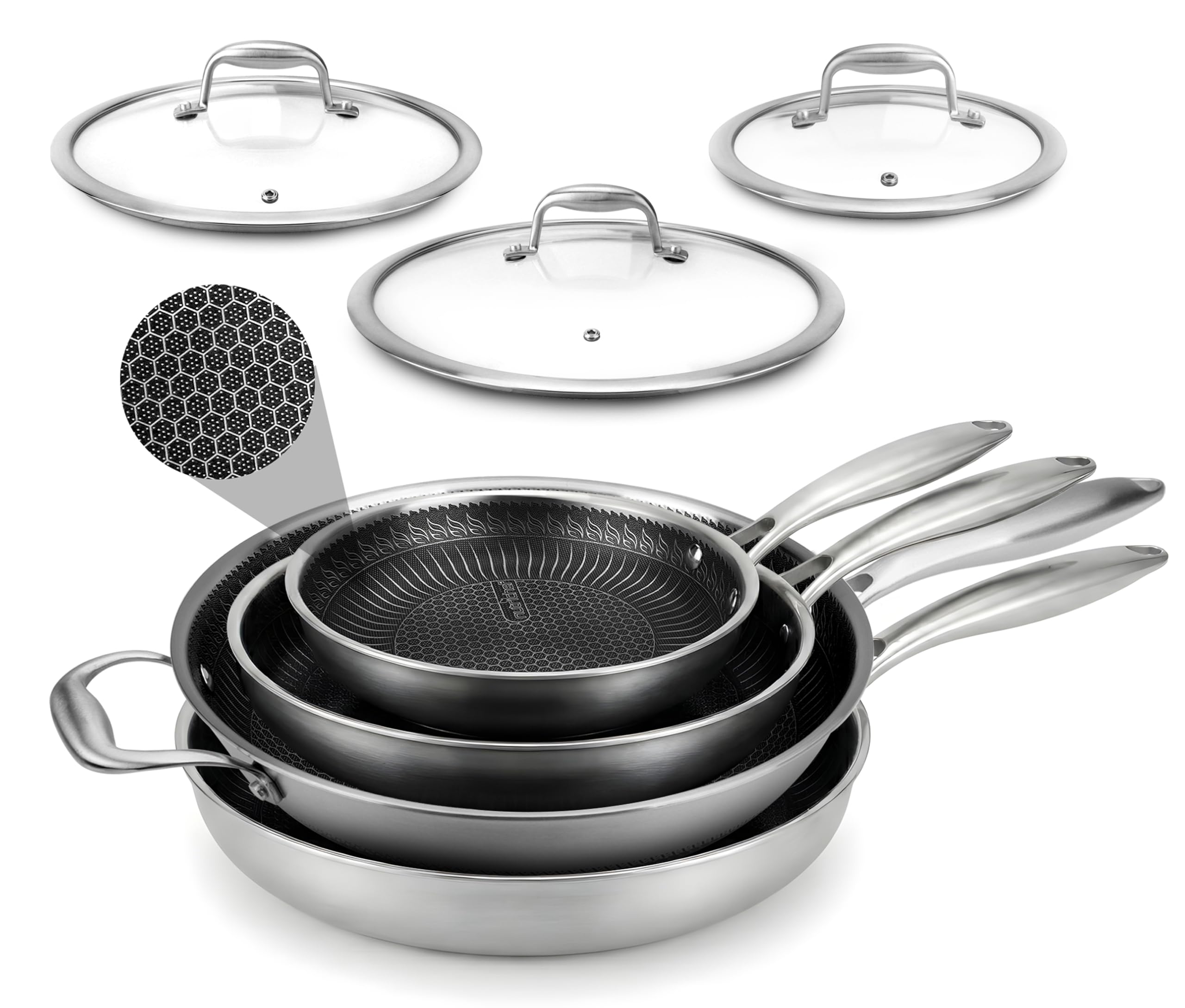 Nutrichef Batterie de Cuisine 7 Pièces – Poêles Inox avec Revêtement Antiadhésif Dakin, Petites Moyennes Grandes Poêles avec Couvercles, Compatibles Tous Feux