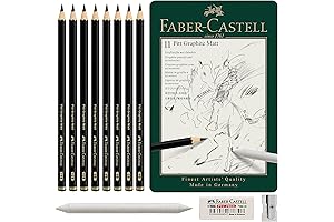 Faber-Castell Pitt Graphite Matte Pencil Set: Unleash Your Artistry