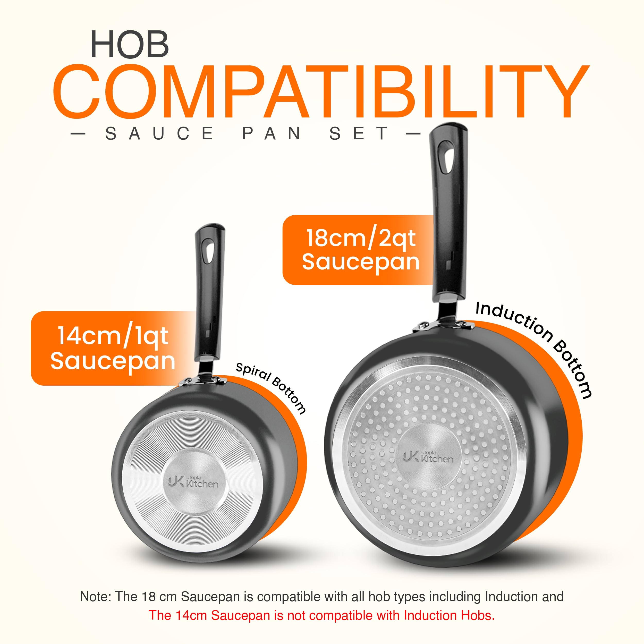 Utopia Kitchen Nonstick Saucepan Set with Lids 1 QT 2 QT Pots PFOS Free — Amazon image 3