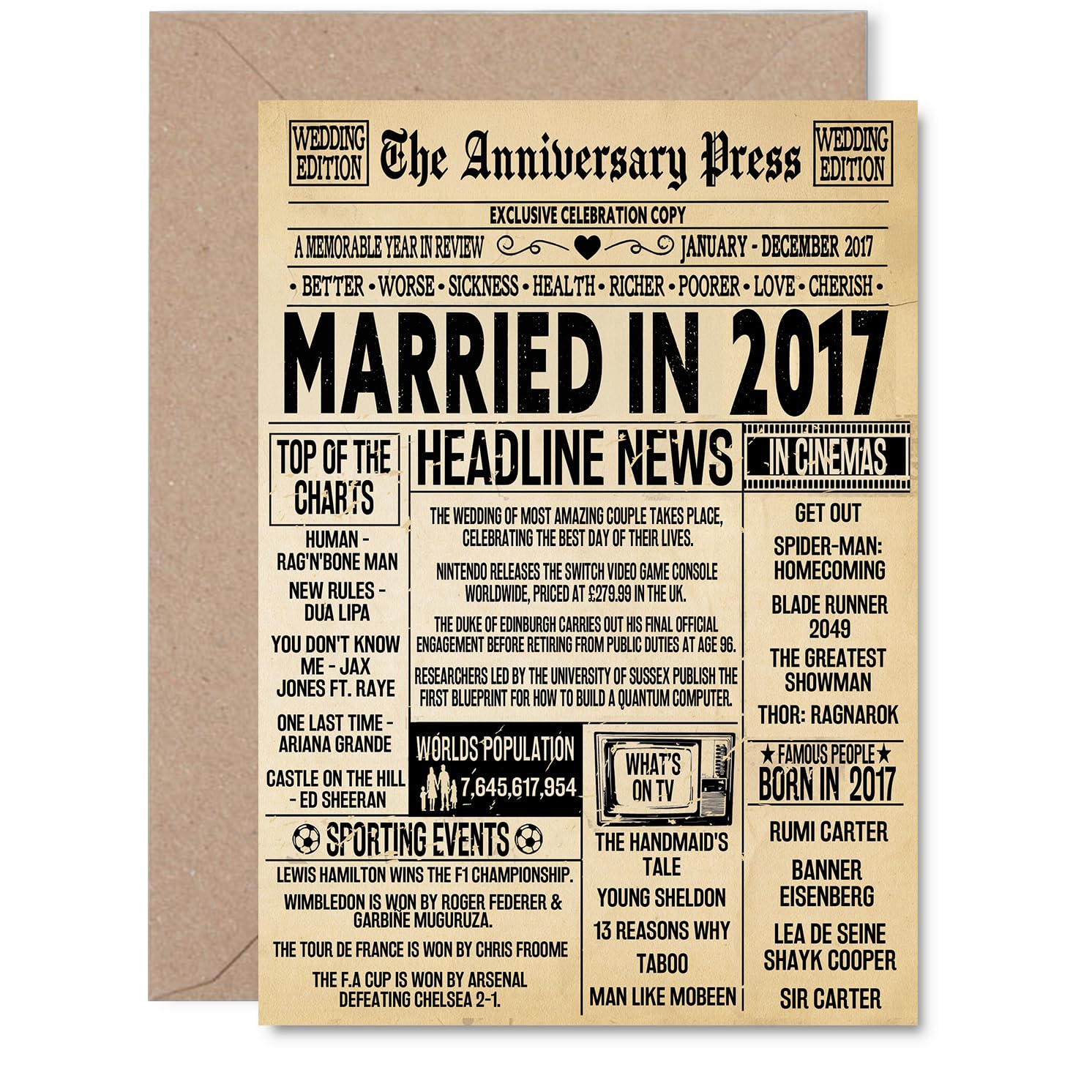9th Anniversary Card for Men Women - Vintage Newspaper Married in 2017-9 Year Wedding Anniversary Card for Partner Wife Companion Husband, A5 Anniversaries Greeting Cards