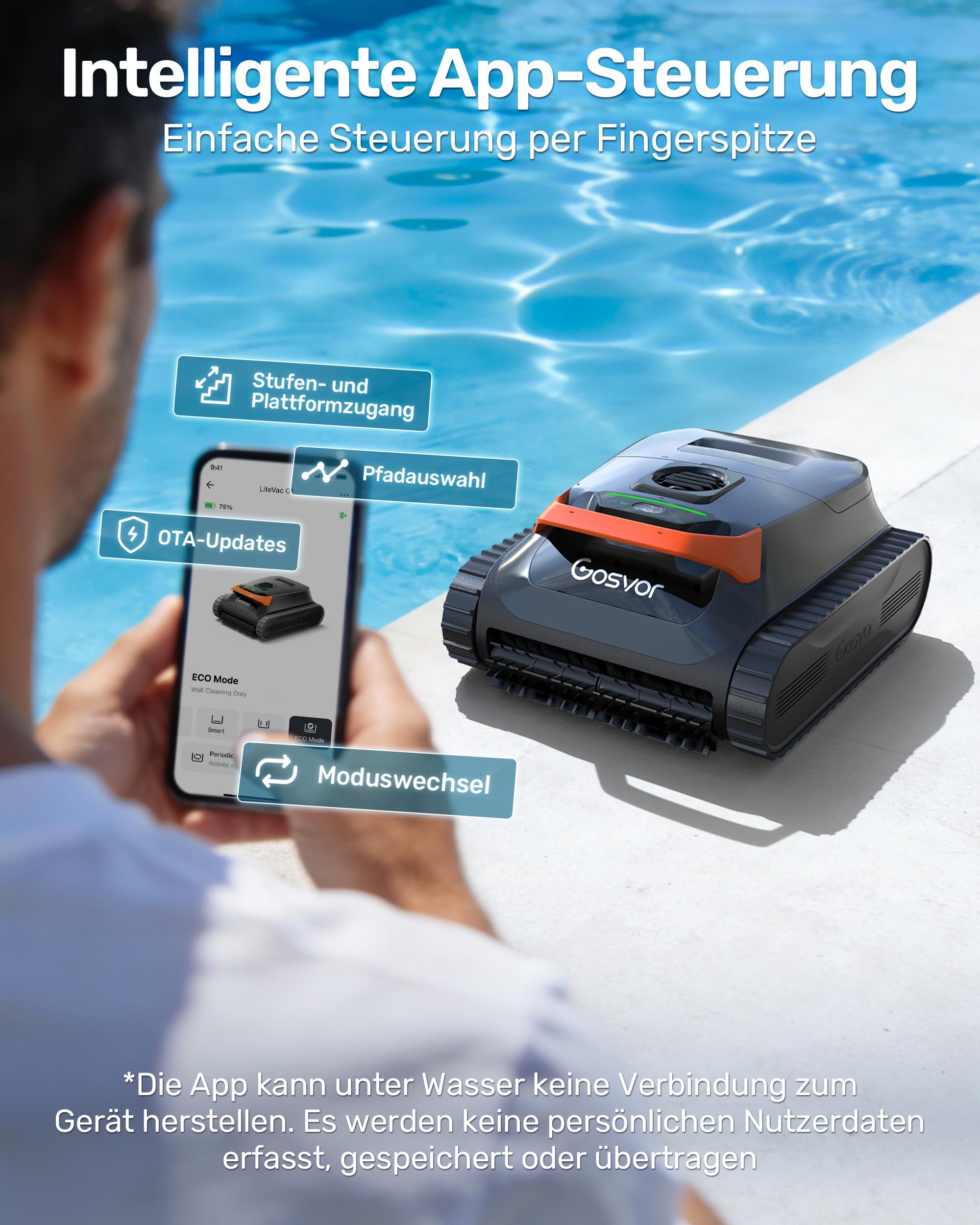 (2026 Upgrade) Gosvor LiteVac G1 4‑in‑1 Poolroboter für Wand, Boden, Wasserlinie und Flachzone, 3μm Ultrafeinfilter, bis zu 200 Min. Laufzeit, nur 6,9 kg, für Pools bis zu 200 m²