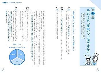 世界の成功者に学ぶ投資の極意 世界を見てきた投資のプロが新入社員にこっそり教えている驚く