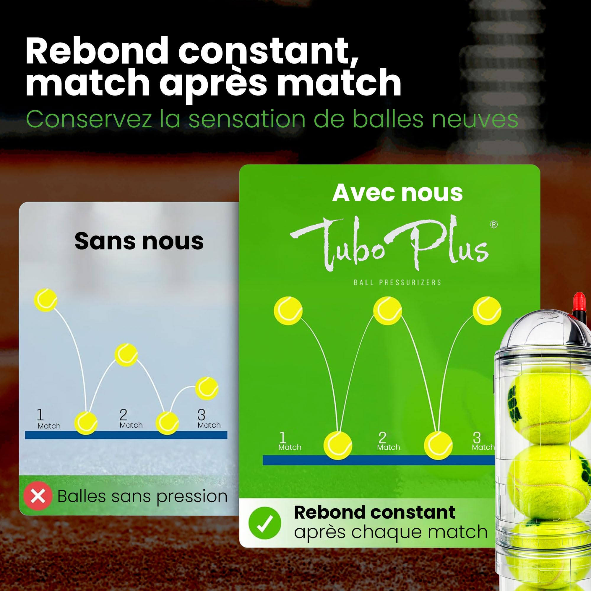TUBOPLUS Tube pressurisateur pour balles de padel et tennis Tubox4 Crystal Compresseur pour balles Accessoires indispensables