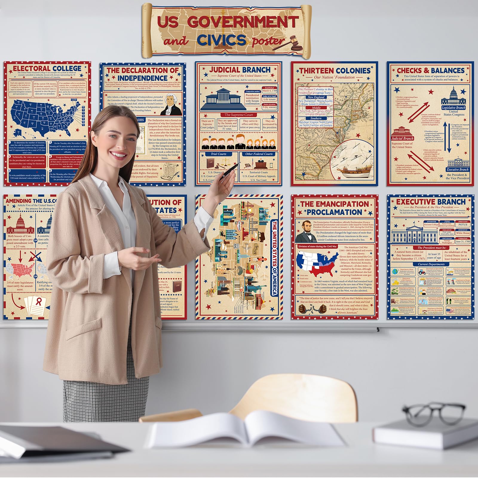 Wiooffen 15Pcs US Government Posters Us History Civics Poster Set Social Studies Bulletin Board Government Structure Educational Posters Classroom Decorations for Teachers Middle High School Decor - Image 7