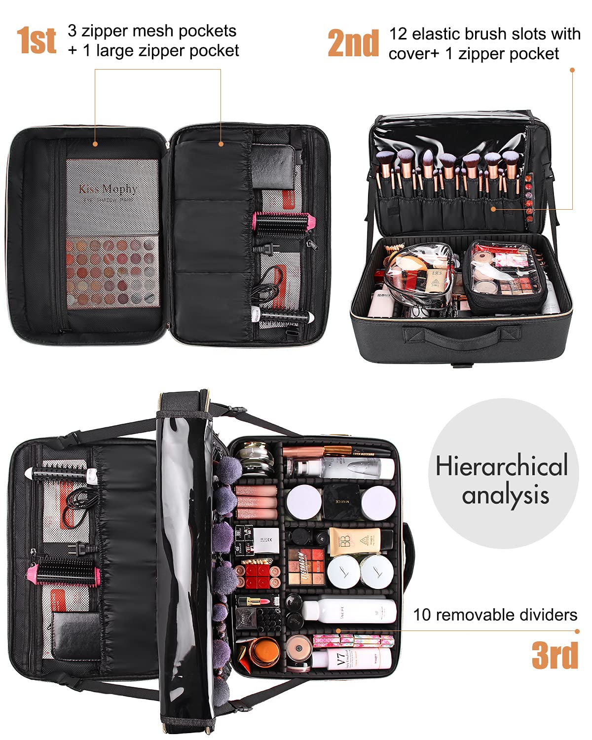 Relavel Extra Große Makeup Tasche Leder Reise Makeup Zug Tasche Professionelle Makeup Künstler-Tasche Tragbare Nagel-Organizer Box Kosmetikkoffer mit Verstellbaren Trennwänden Befestigung am Trolley