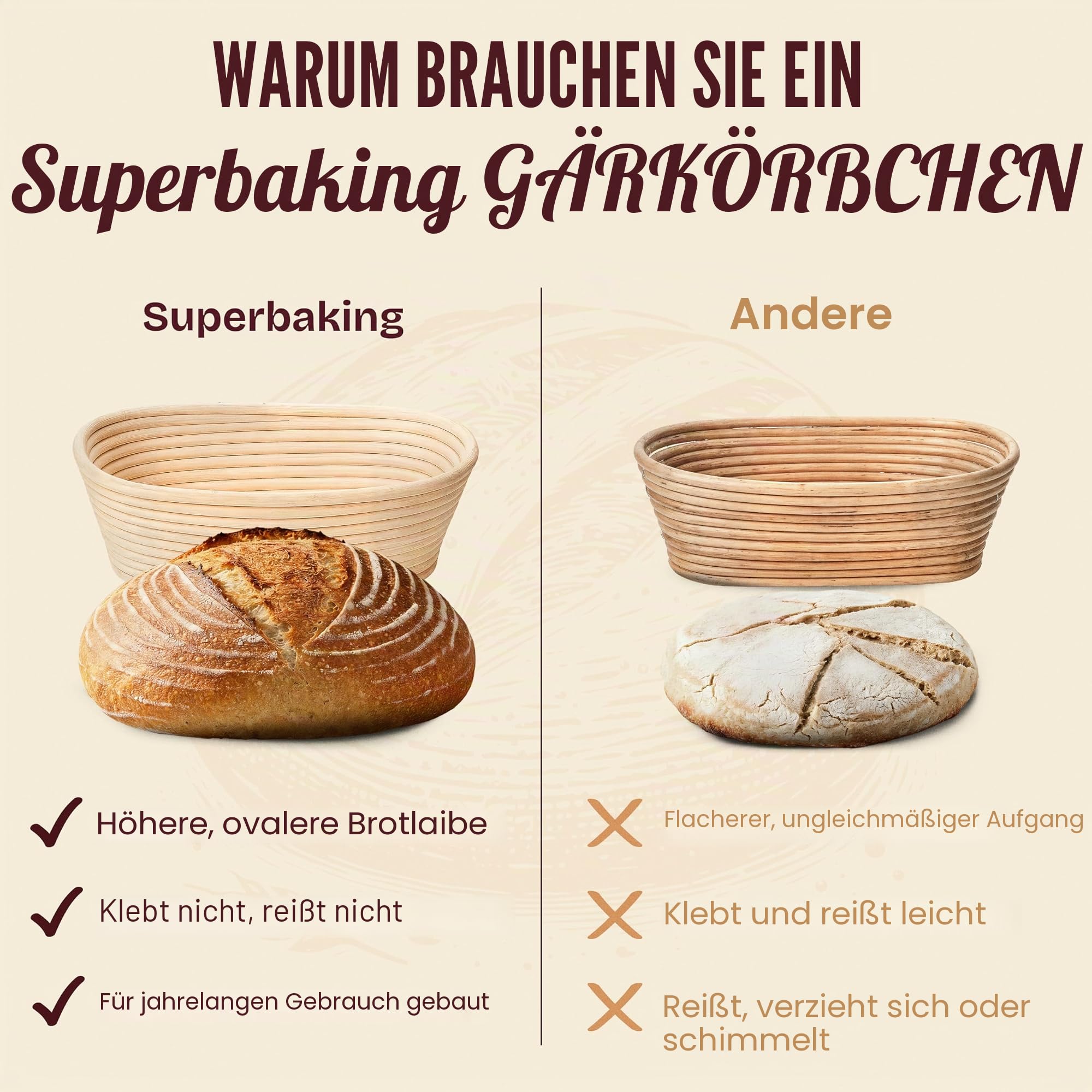 Superbaking Banneton Brotgärkorb-Set, oval, 25,4 cm, Sauerteig-Gärkorb für Brot, Backzubehör, handwerkliches Brot-Set, Geschenke für Bäcker