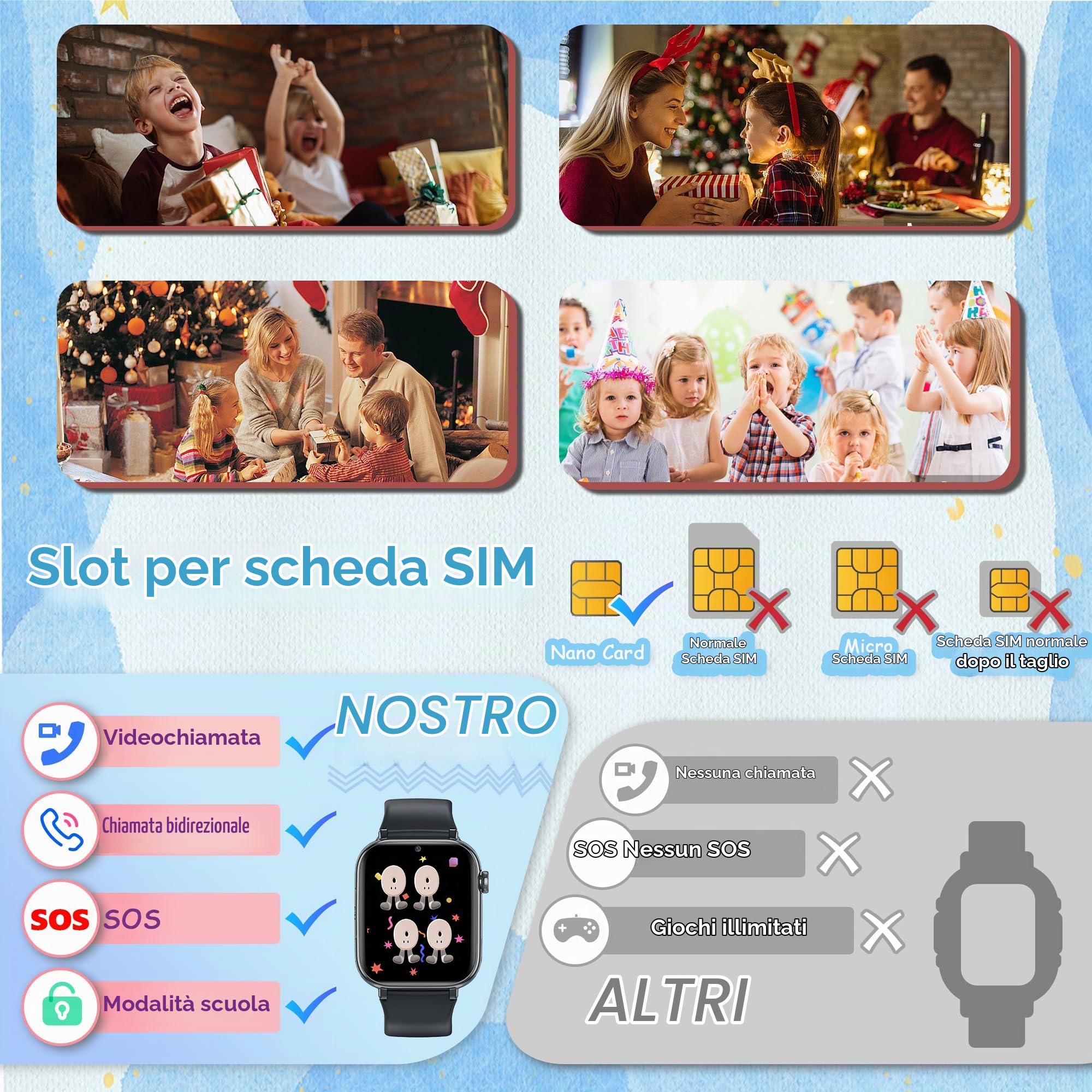 Smartwatch Bambini GPS 4G HD Videochiamate SOS Regali di Natale Compleanno | posizione in tempo reale, area di sicurezza, chiamate bidirezionali, chat familiare, giochi, modalità scuola, sveglia, sim