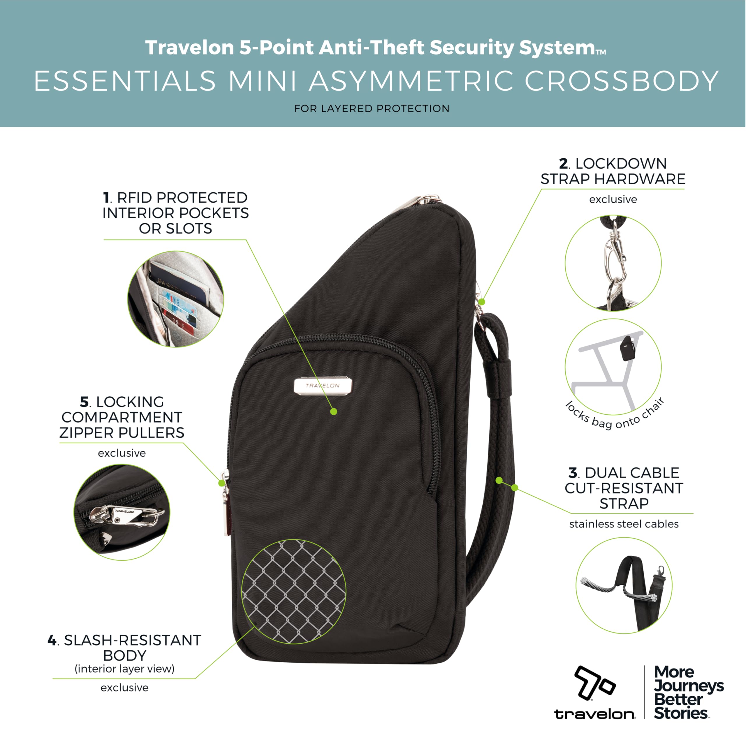 Travelon Borsa a tracolla compatta unisex antifurto Essentials