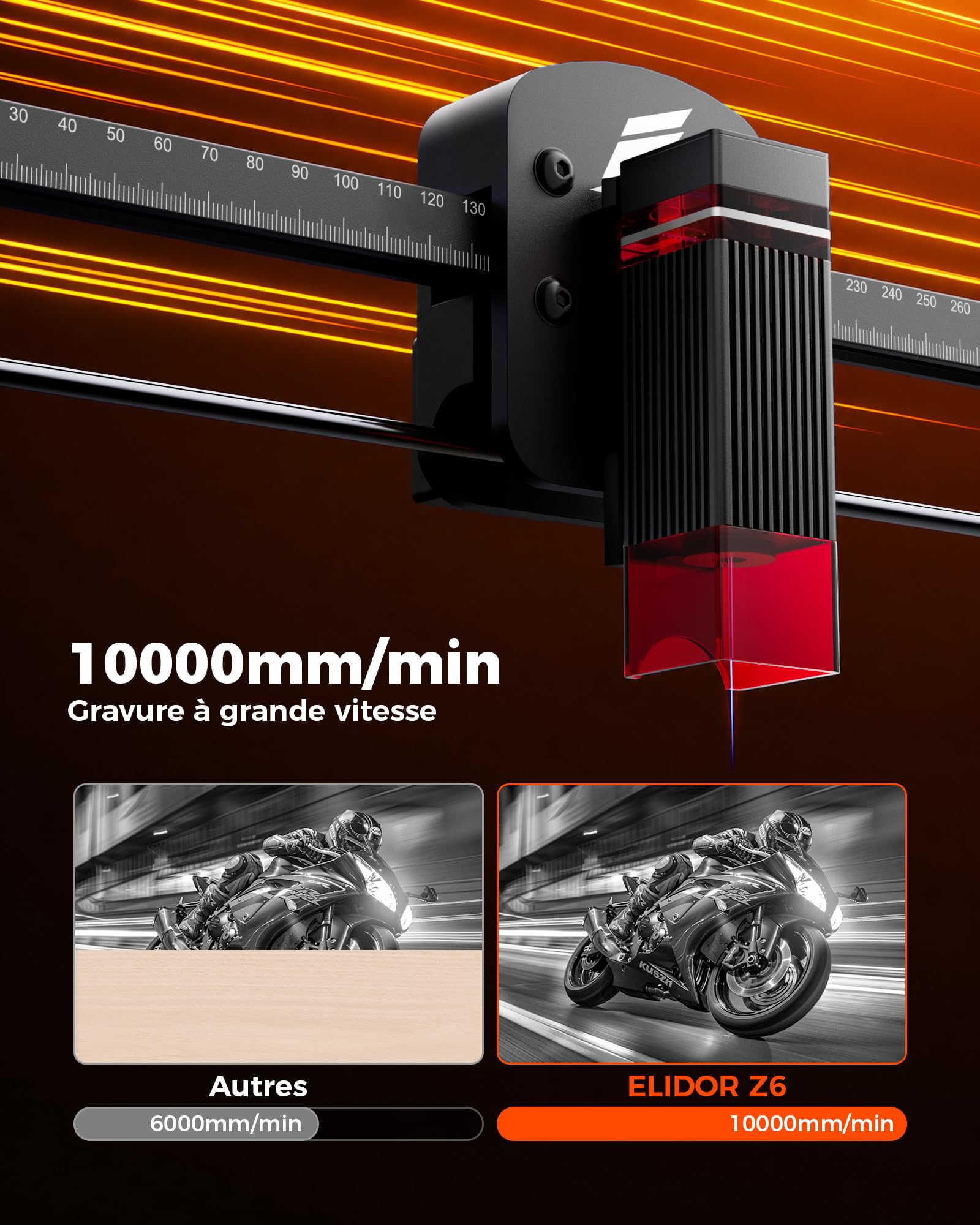 ELIDOR Z6 Machine de gravure laser 6 W, 0,01 mm, haute précision, zone de travail 300 x 300 mm, découpe laser pour bois, cuir, plastique, idéale pour les débutants et cadeaux personnalisés